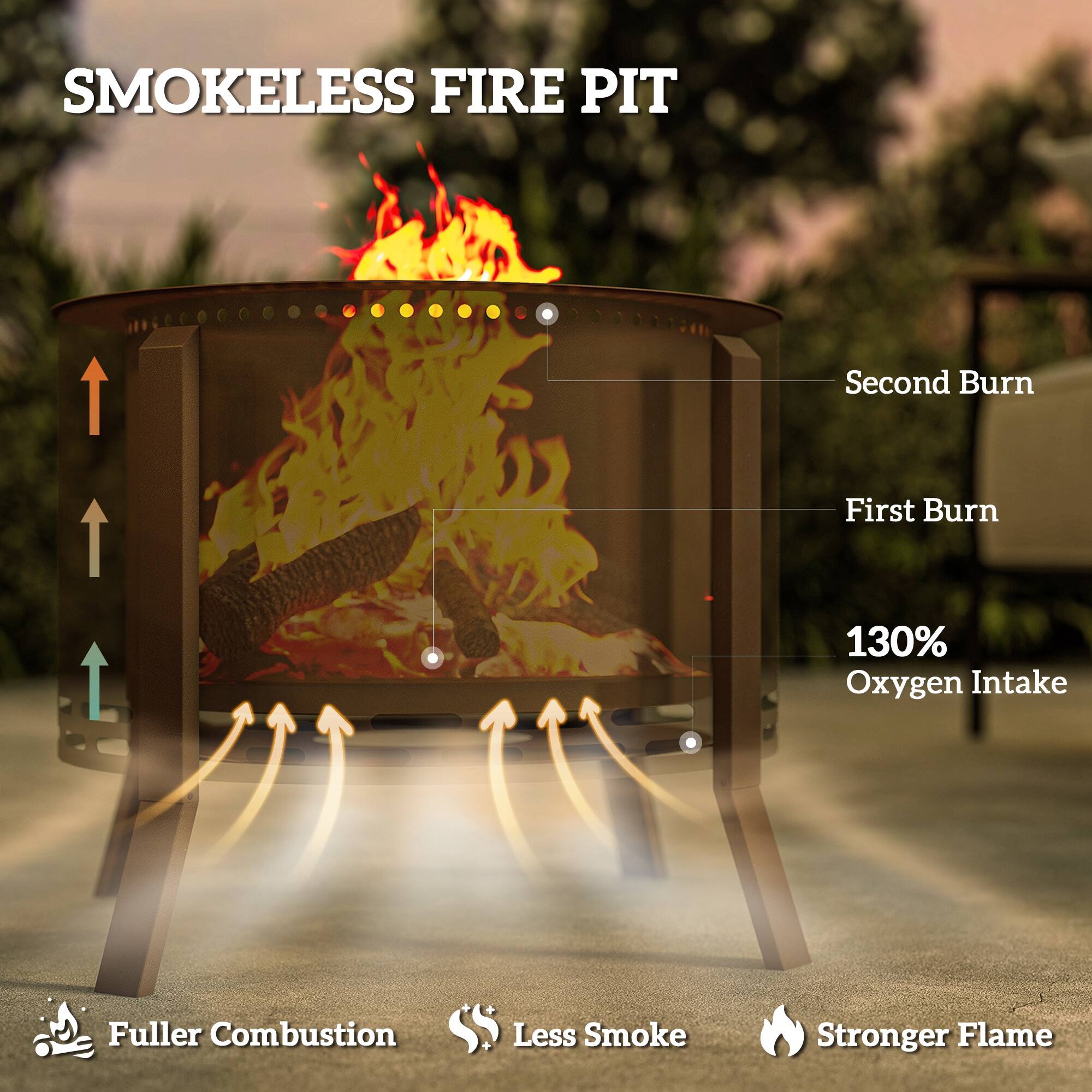 SMOKELESS FIRE PIT

- Second Burn
- First Burn
- 130% Oxygen Intake
- Fuller Combustion
- Less Smoke
- Stronger Flame