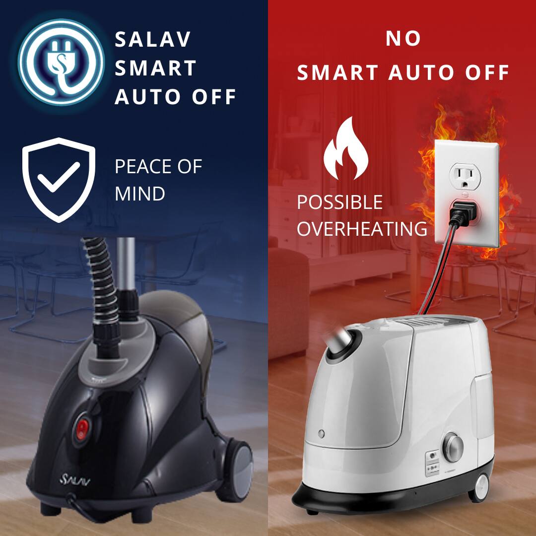 SALAV SMART AUTO OFF  
PEACE OF MIND  

NO SMART AUTO OFF  
POSSIBLE OVERHEATING