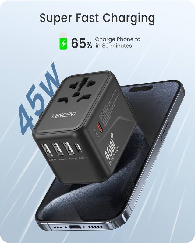 Super Fast Charging: Charge Phone to 65% in 30 minutes  
45W LENCENT USB-C1 45W Tech SA-BEUT USBAJ tuza-c2 GaN III tussas GON III
