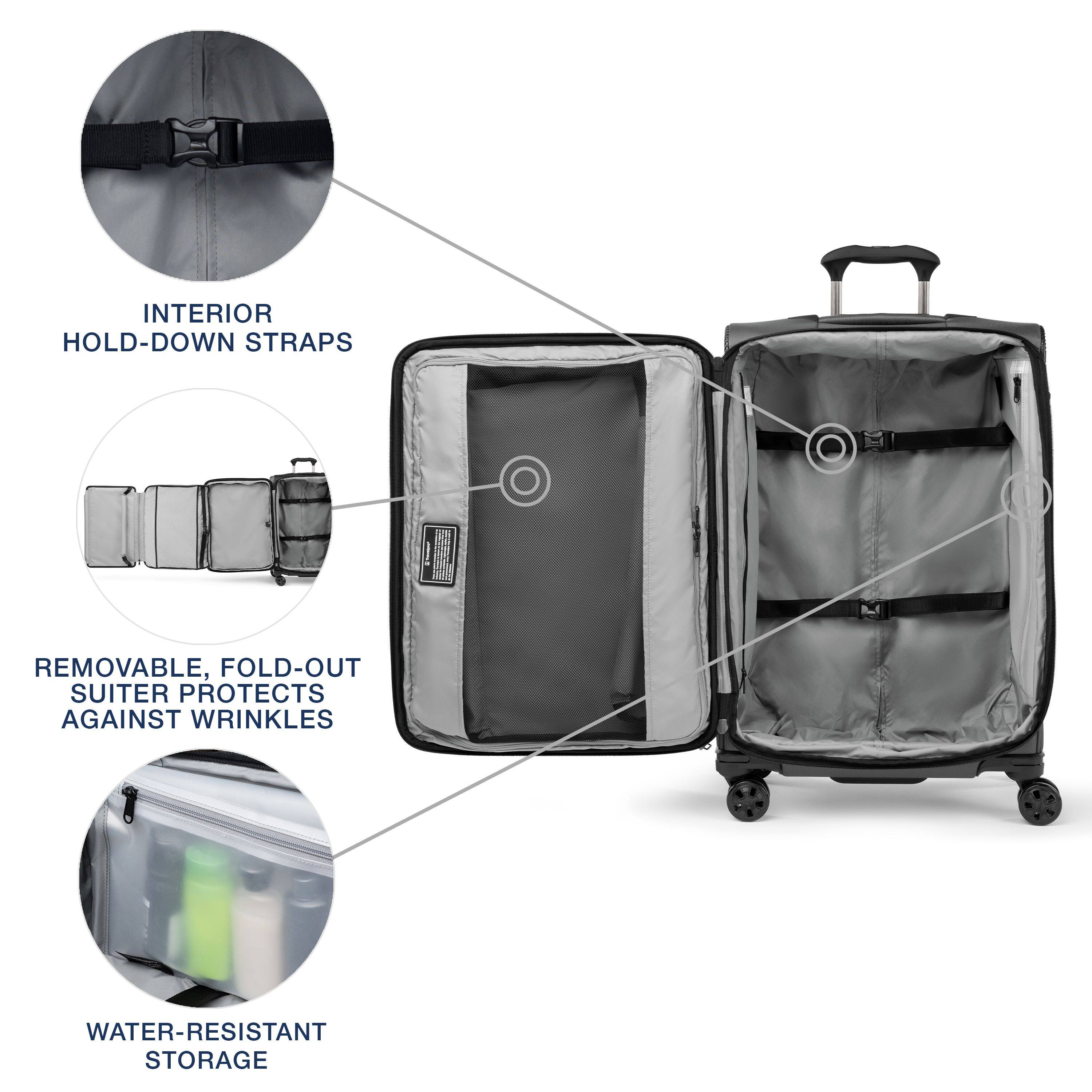 INTERIOR HOLD-DOWN STRAPS REMOVABLE, FOLD-OUT SUITER PROTECTS AGAINST WRINKLES WATER-RESISTANT STORAGE