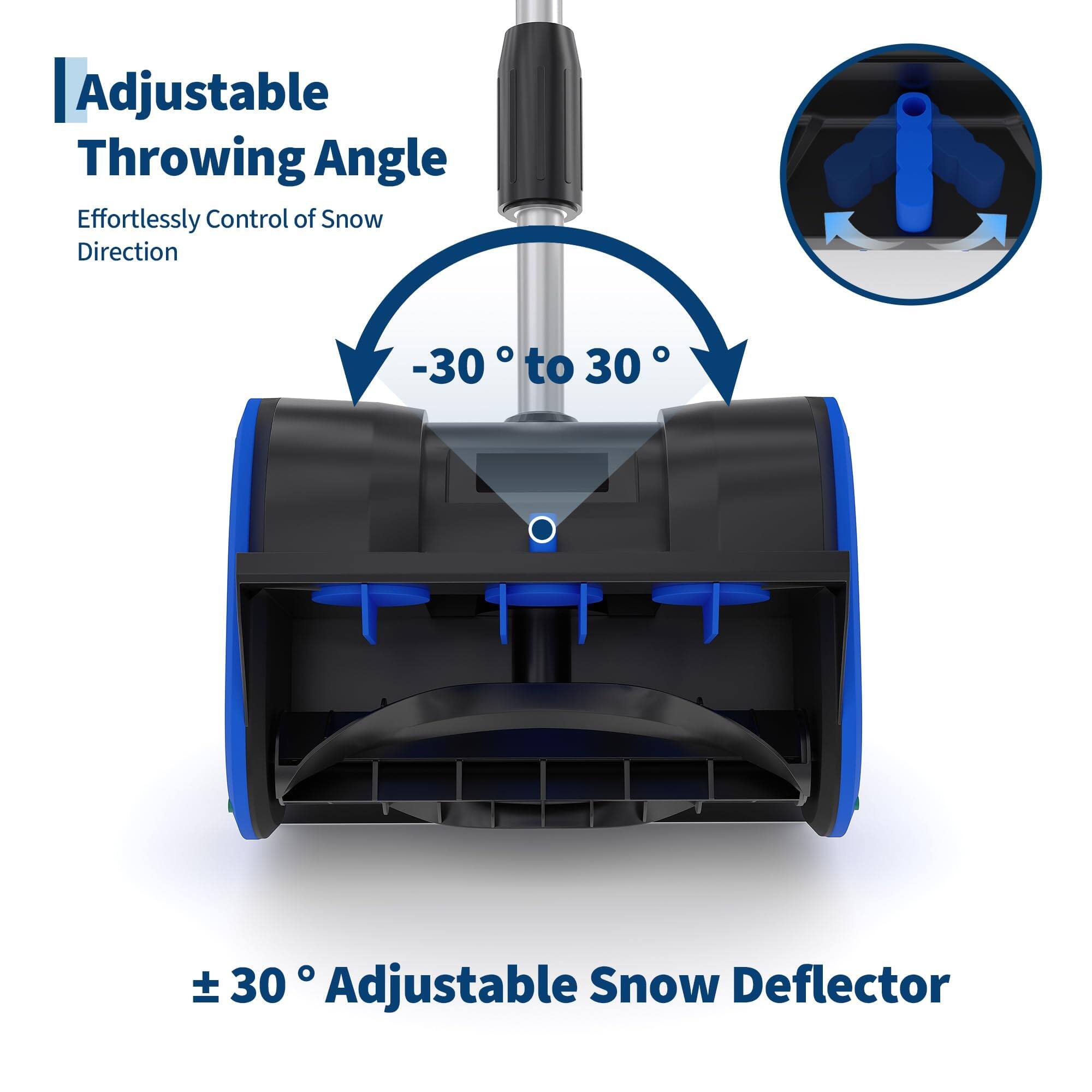 Adjustable Throwing Angle  
Effortlessly Control of Snow Direction  
-30° to 30°  
± 30° Adjustable Snow Deflector