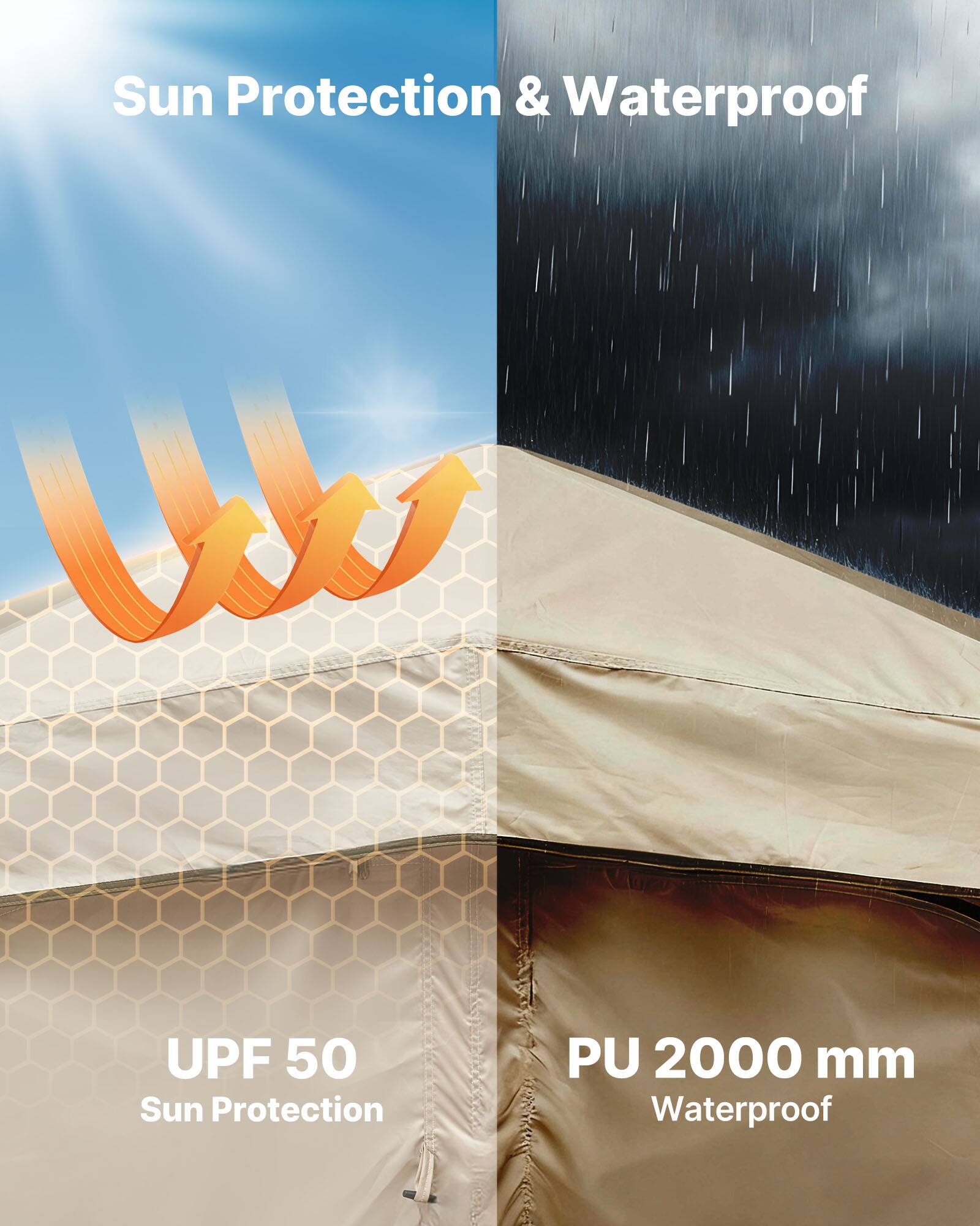 Sun Protection & Waterproof

UPF 50 Sun Protection

PU 2000 mm Waterproof
