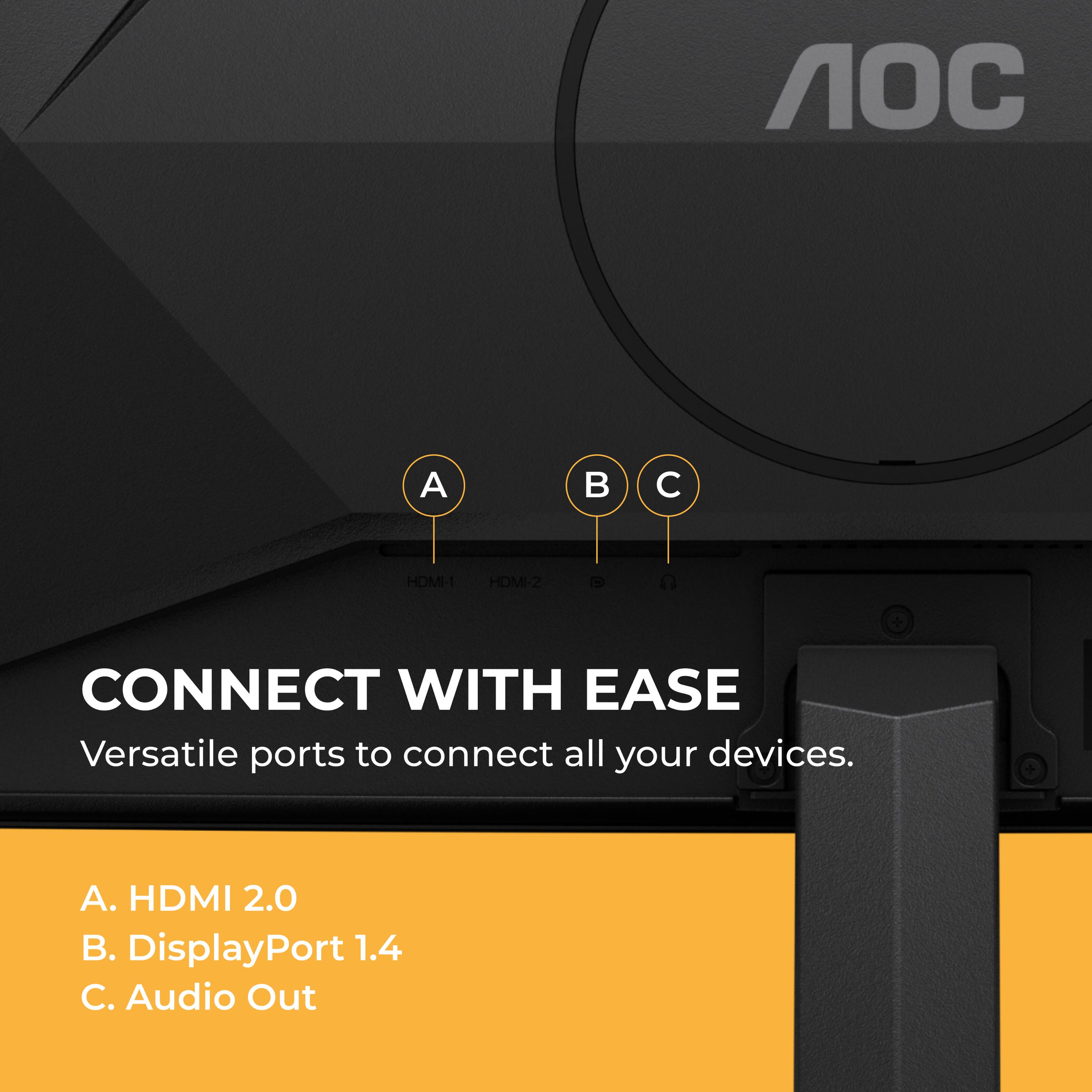 A. HDMI 2.0  
B. DisplayPort 1.4  
C. Audio Out