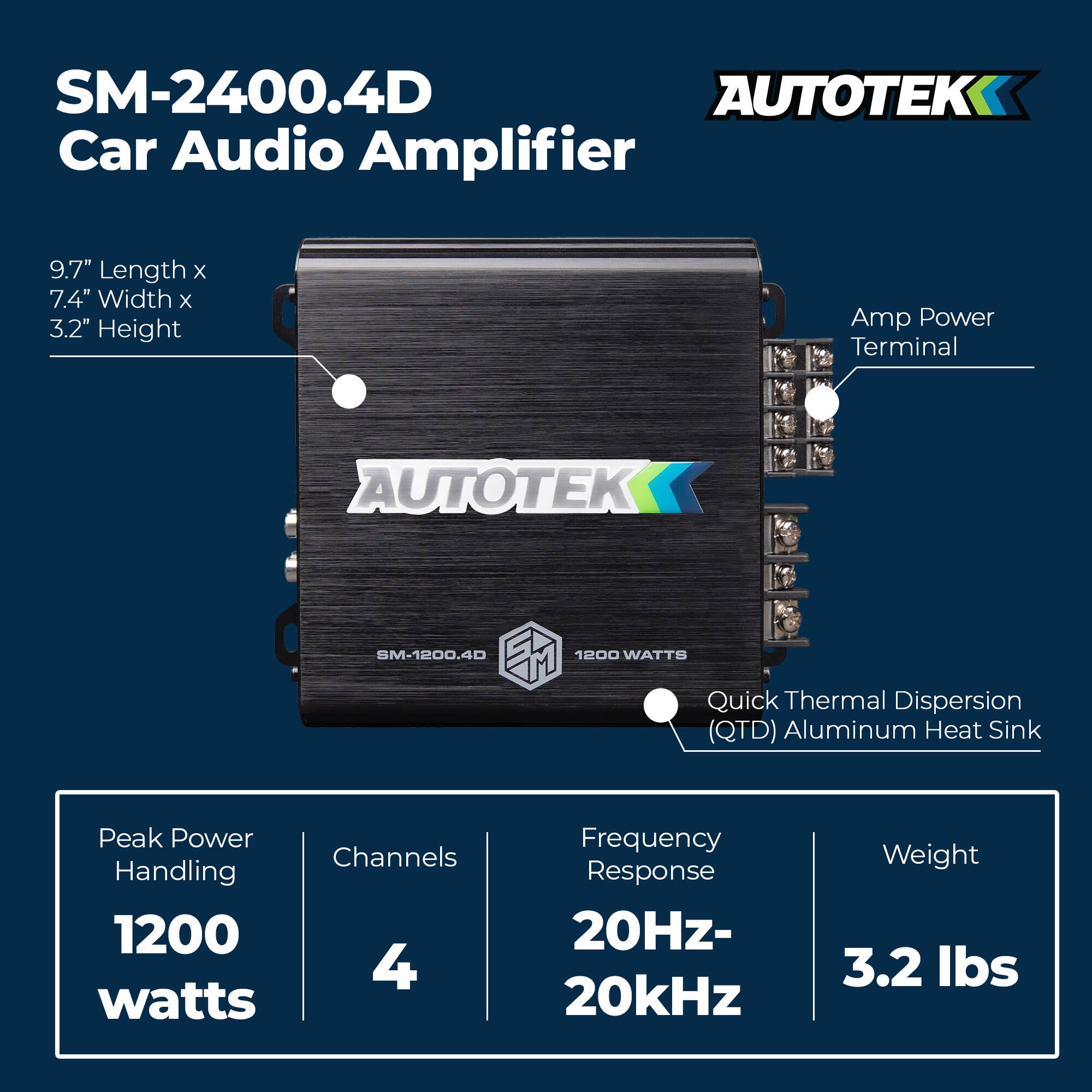 SM-2400.4D Car Audio Amplifier

9.7" Length x 7.4" Width x 3.2" Height

Amp Power Terminal

Quick Thermal Dispersion (QTD) Aluminum Heat Sink

Peak Power Handling: 1200 watts

Channels: 4

Frequency Response: 20Hz-20kHz

Weight: 3.2 lbs