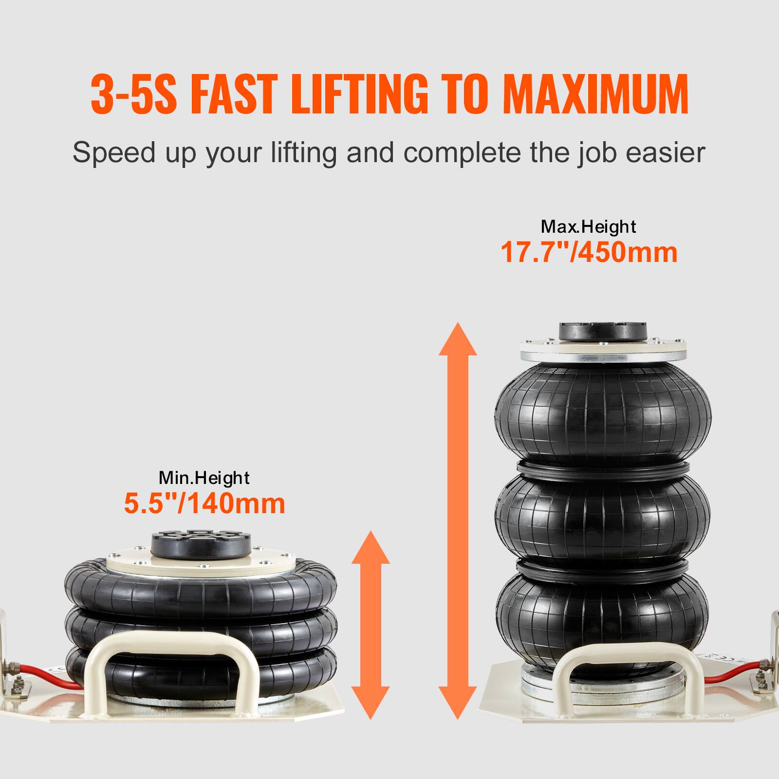 3-5S FAST LIFTING TO MAXIMUM  
Speed up your lifting and complete the job easier  
Max.Height 17.7"/450mm  
Min.Height 5.5"/140mm
