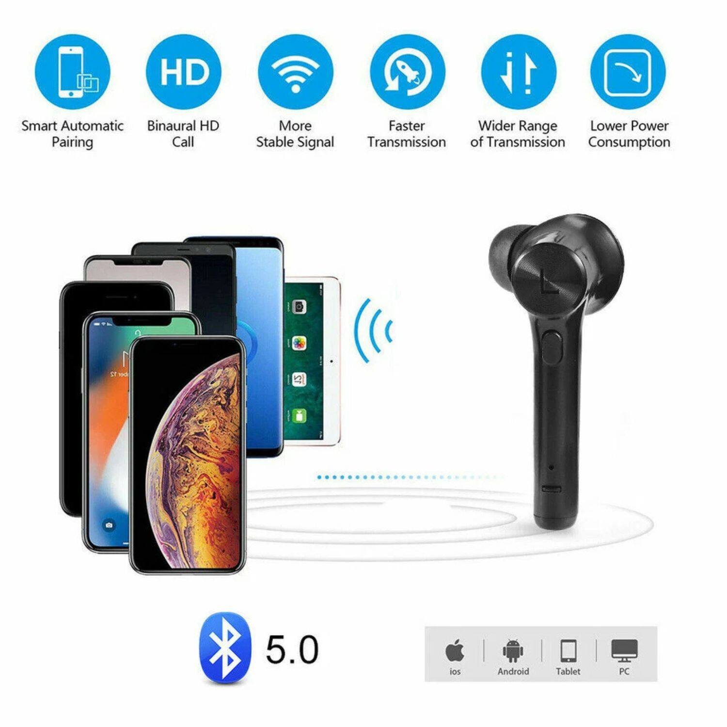 - Smart Automatic Pairing
- Binaural HD Call
- More Stable Signal
- Faster Transmission
- Wider Range of Transmission
- Lower Power Consumption
5.0
Compatible with:
- iOS
- Android
- Tablet
- PC