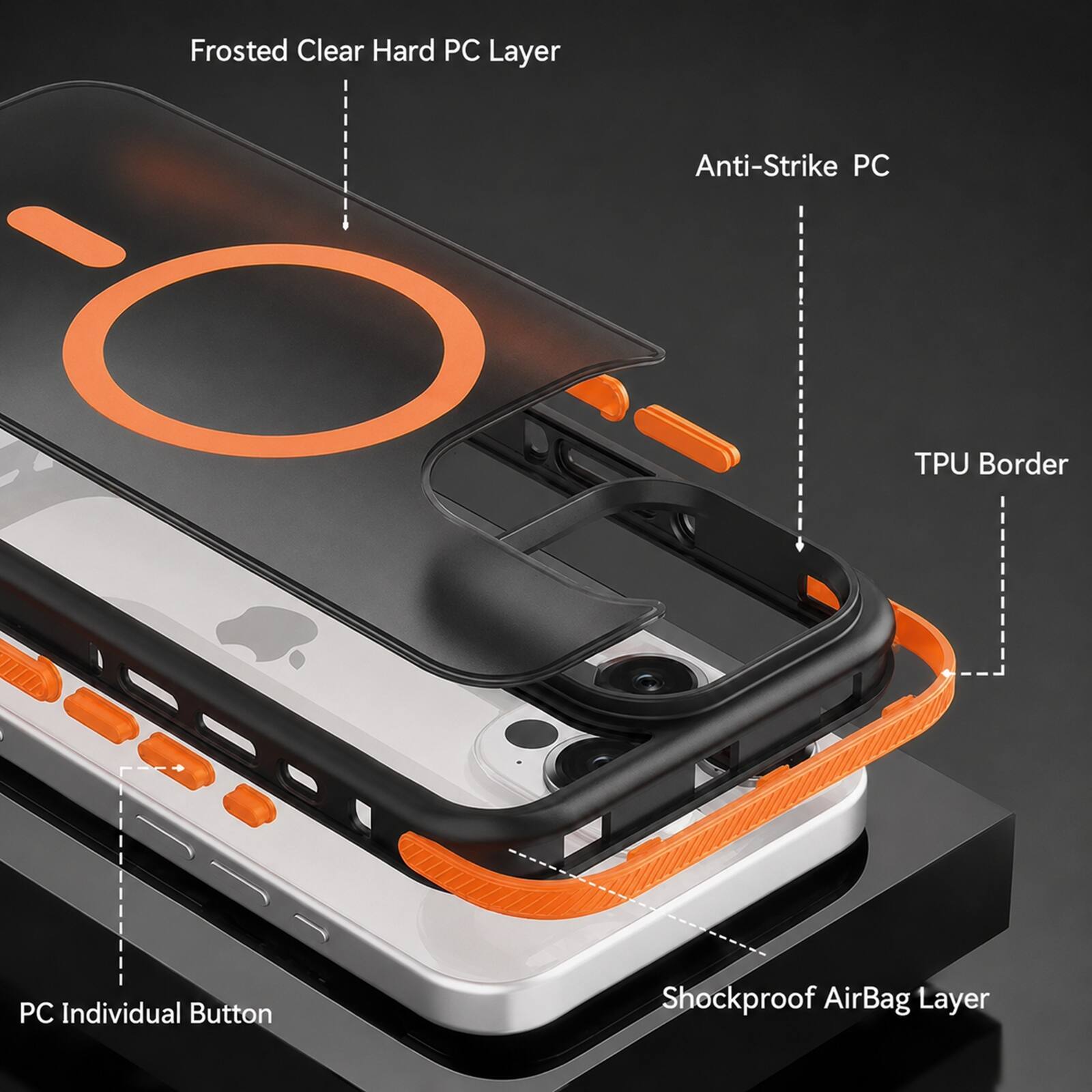 Frosted Clear Hard PC Layer  
Anti-Strike PC  
TPU Border  
PC Individual Button  
Shockproof AirBag Layer