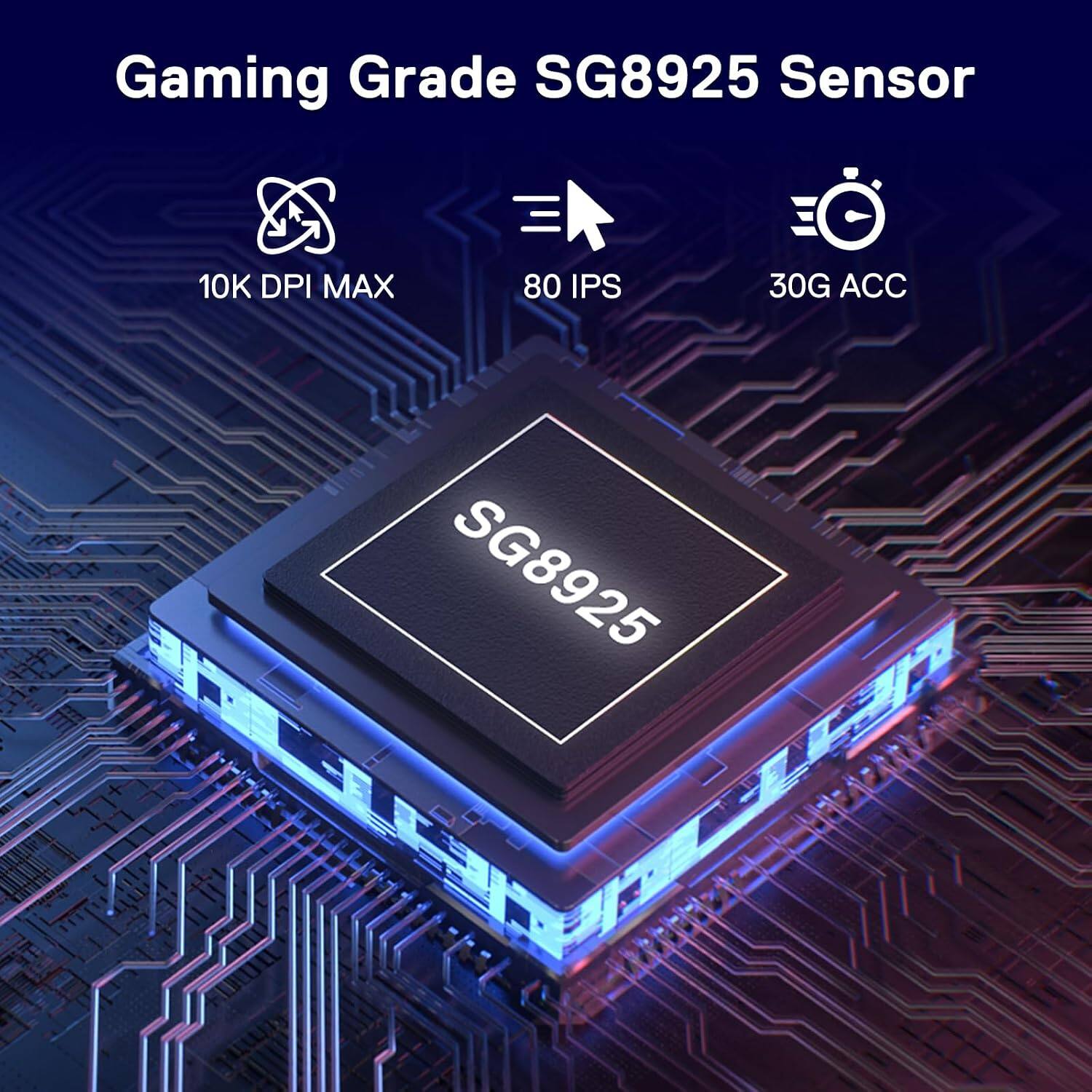 Gaming Grade SG8925 Sensor  
10K DPI MAX  
80 IPS  
30G ACC  
SG8925