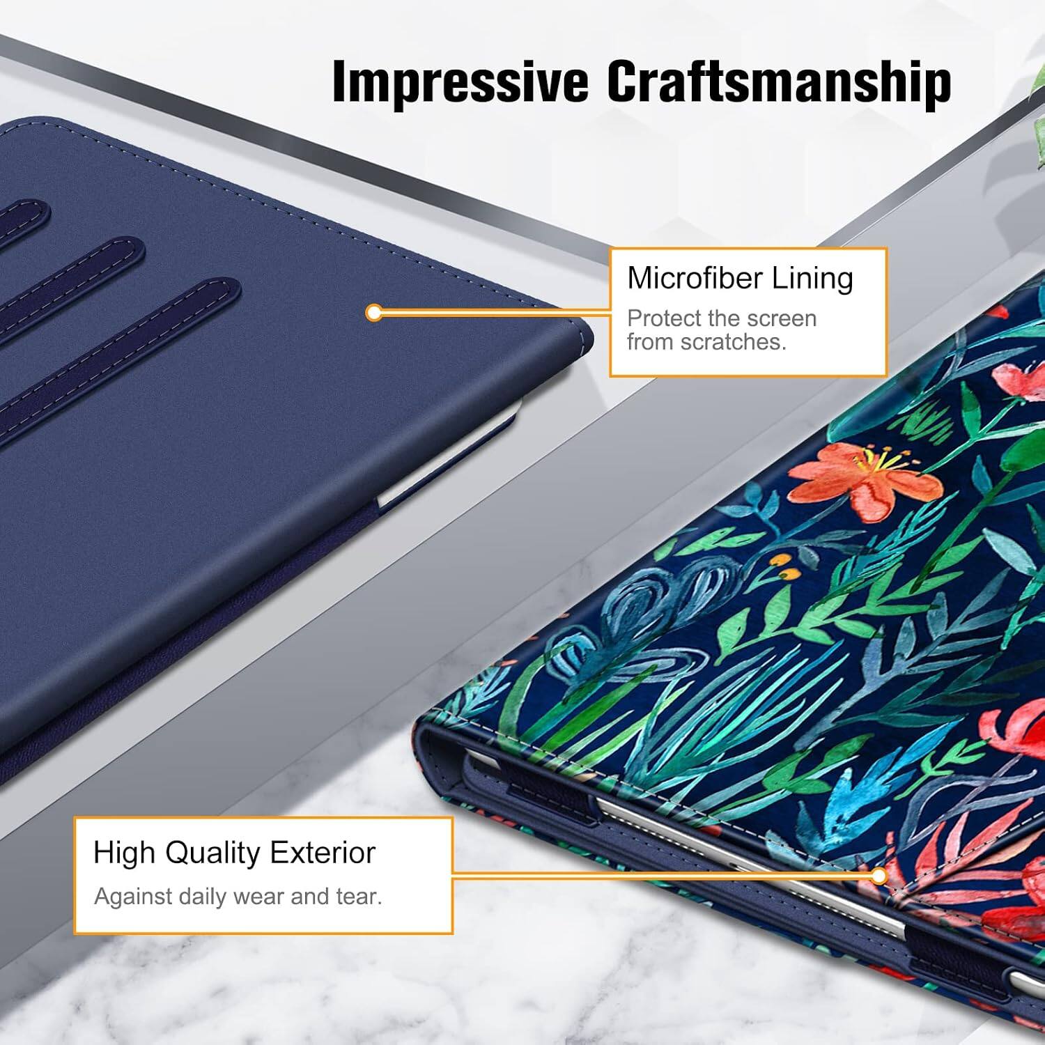 Impressive Craftsmanship

Microfiber Lining
Protect the screen from scratches.

High Quality Exterior
Against daily wear and tear.