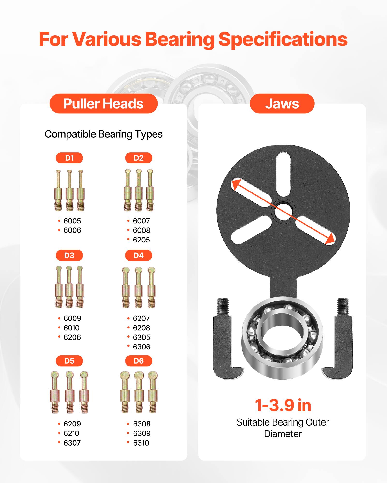 For Various Bearing Specifications

Puller Heads

Compatible Bearing Types

- D1
  - 6005
  - 6006
- D2
  - 6007
  - 6008
  - 6205
- D3
  - 6009
  - 6010
  - 6206
- D4
  - 6207
  - 6208
  - 6305
  - 6306
- D5
  - 6209
  - 6210
  - 6307
- D6
  - 6308
  - 6309
  - 6310

Jaws

1-3.9 in
Suitable Bearing Outer Diameter