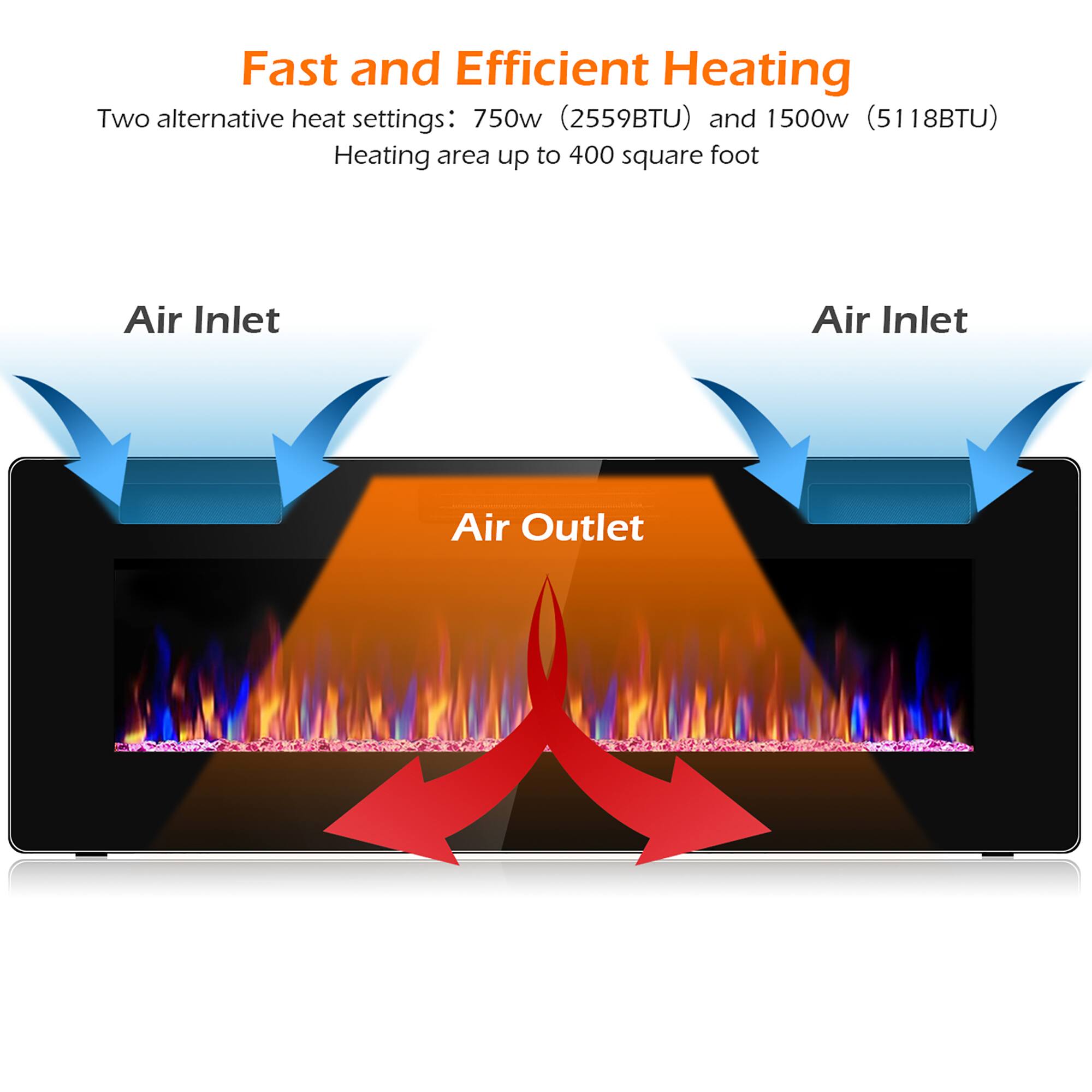Fast and Efficient Heating

Two alternative heat settings: 750w (2559BTU) and 1500w (5118BTU)  
Heating area up to 400 square foot

Air Inlet  
Air Outlet  
Air Inlet