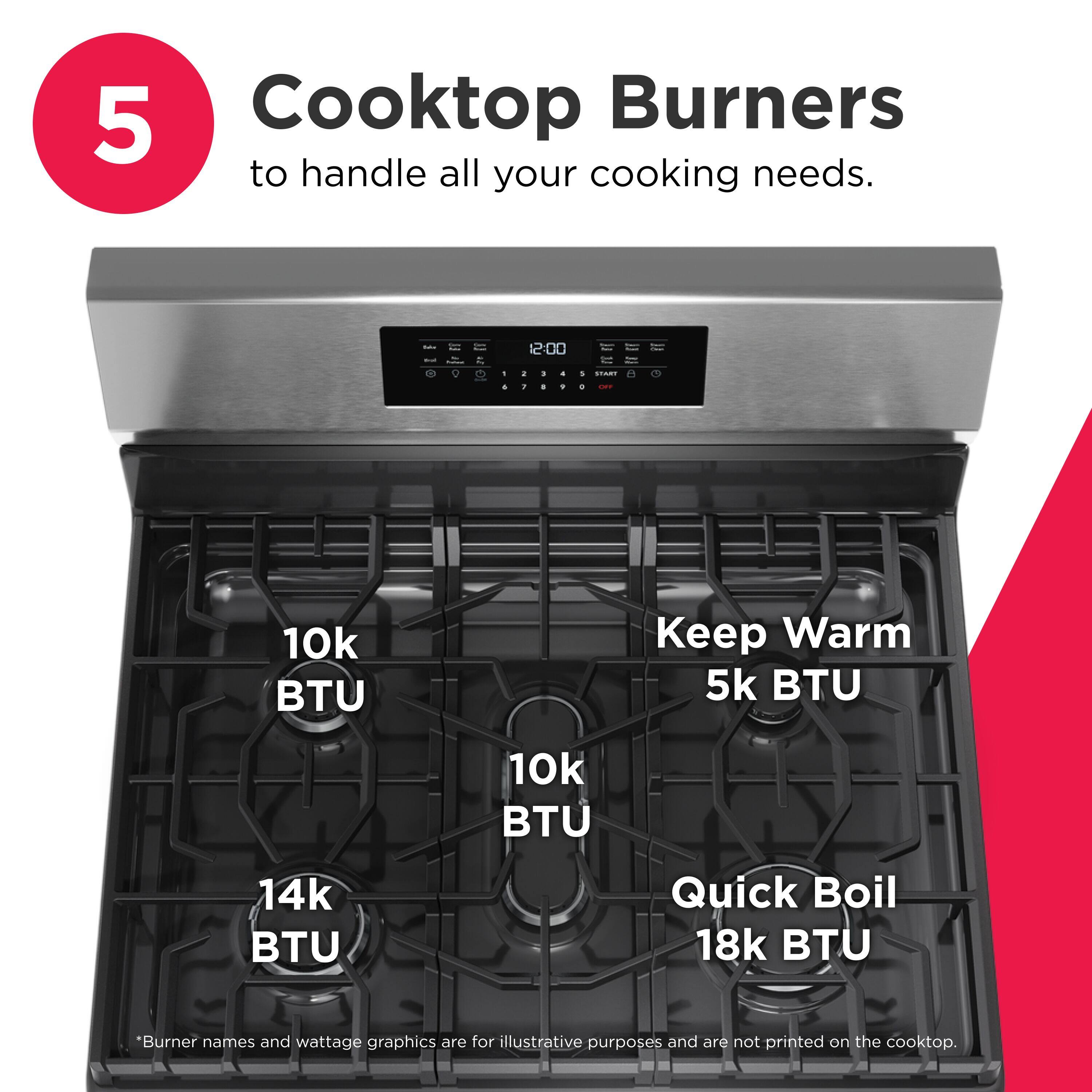 5 Cooktop Burners to handle all your cooking needs. - - 12:00 - I - . . . . ... + . + + + -. 10k BTU Keep Warm 5k BTU 10k BTU 14k BTU Quick Boil 18k BTU *Burner names and wattage graphics are for illustrative purposes and are not printed on the cooktop.