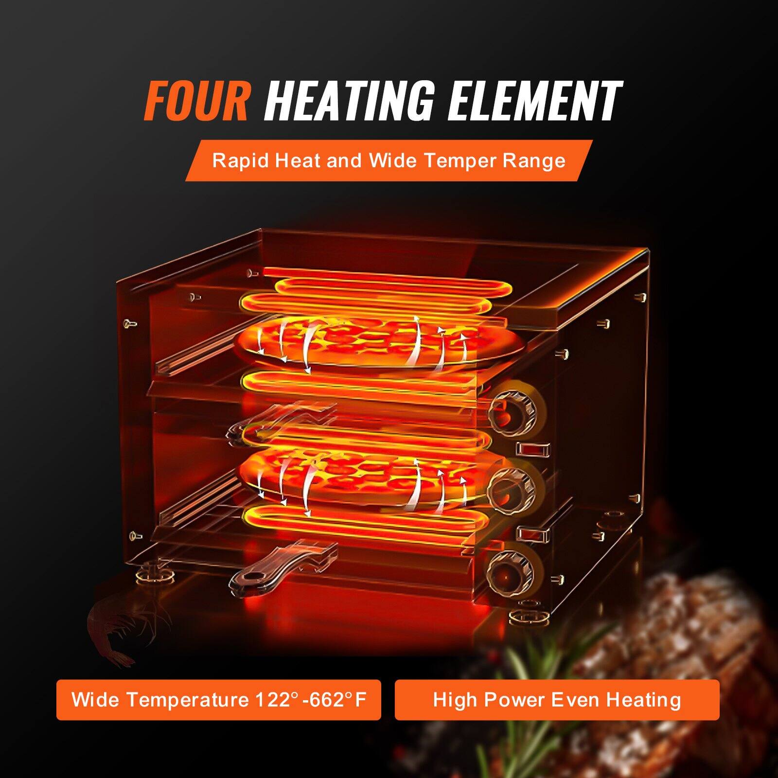 FOUR HEATING ELEMENT  
Rapid Heat and Wide Temperature Range  

Wide Temperature 122°-662°F  

High Power Even Heating