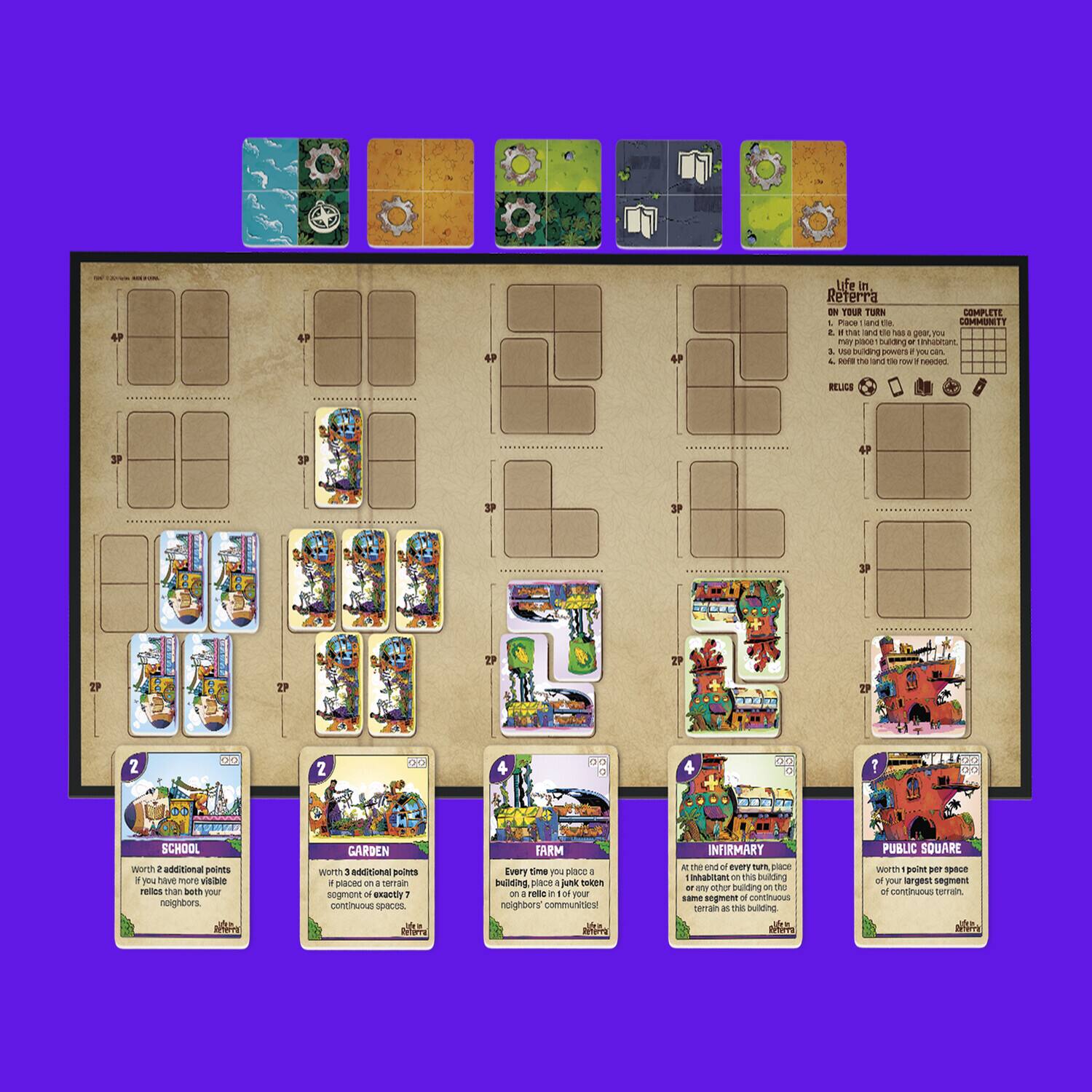4P 4P 4 47 Life in Reterra - TOUR TURN COMPLETE - are ians 1E COMMON . tar - he - UNE Pis my - iitn - nan & s building peoverS + E 4 wV T sare TH0 O + - RELCCE 3P 3P 4P 3P SP 3P D 2P ZP 79 29 2 a00 2 00 D0 a T SCHOOL Wor i  additional points  yOu have more visible relics than both your neighbors GARDEN worth 1 Acti points a placec n - errain segment D exactly - continuous cCs EARM Every time a relic is placed on a building in your largest segment of continuous terrain TWT iame ITa

4P 4P 4P 3P 3P 4P 3P SP 3P D 2P ZP 79 29 2 a00 2 00 D0 a T SCHOOL Wor i  additional points  yOu have more visible relics than both your neighbors GARDEN worth 1 Acti points a placec n - errain segment