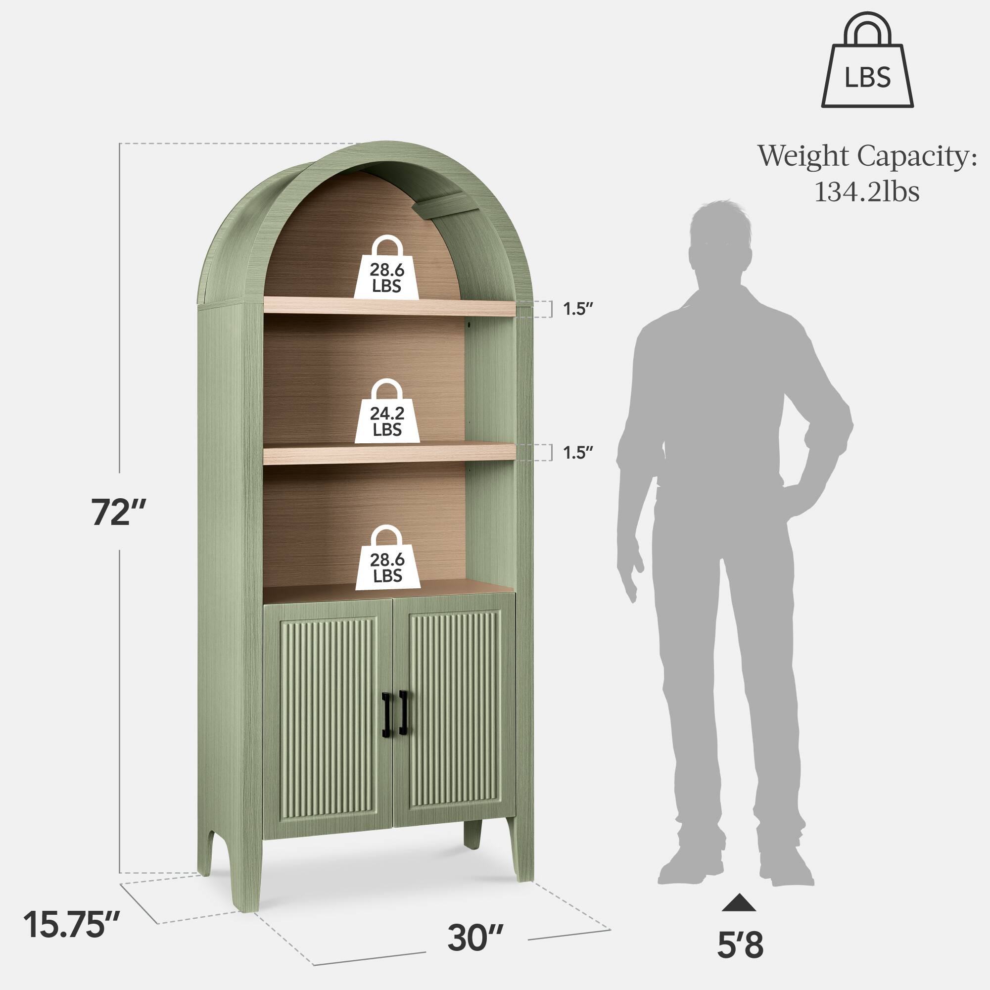 LBS Weight Capacity: 134.2lbs  
28.6 LBS  
24.2 LBS  
1.5"  
72"  
1.5"  
15.75"  
30"  
5'8"