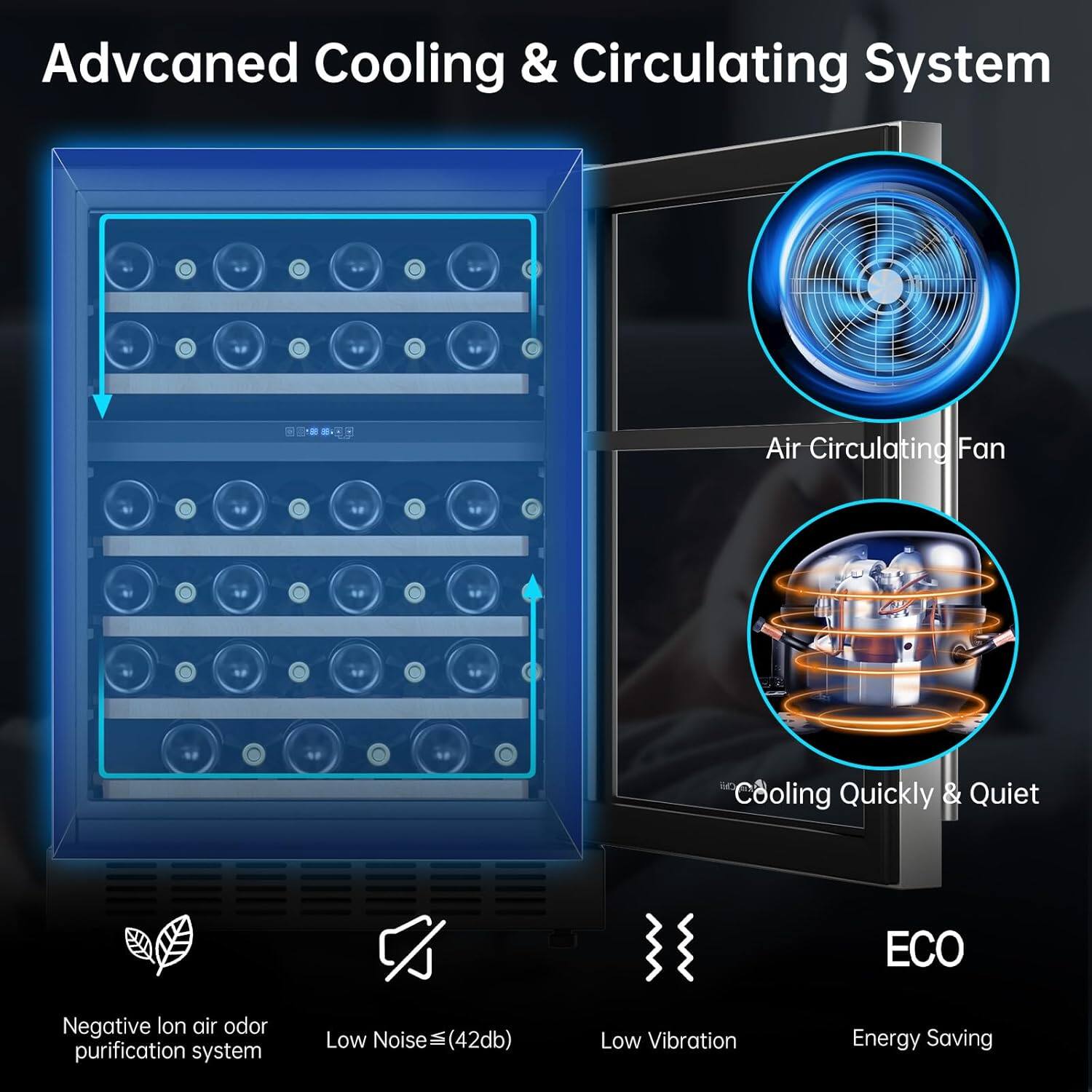 Advanced Cooling & Circulating System  
Air Circulating Fan  
Cooling Quickly & Quiet  
Negative Ion Air Odor Purification System  
Low Noise (≤42db)  
Low Vibration  
Energy Saving