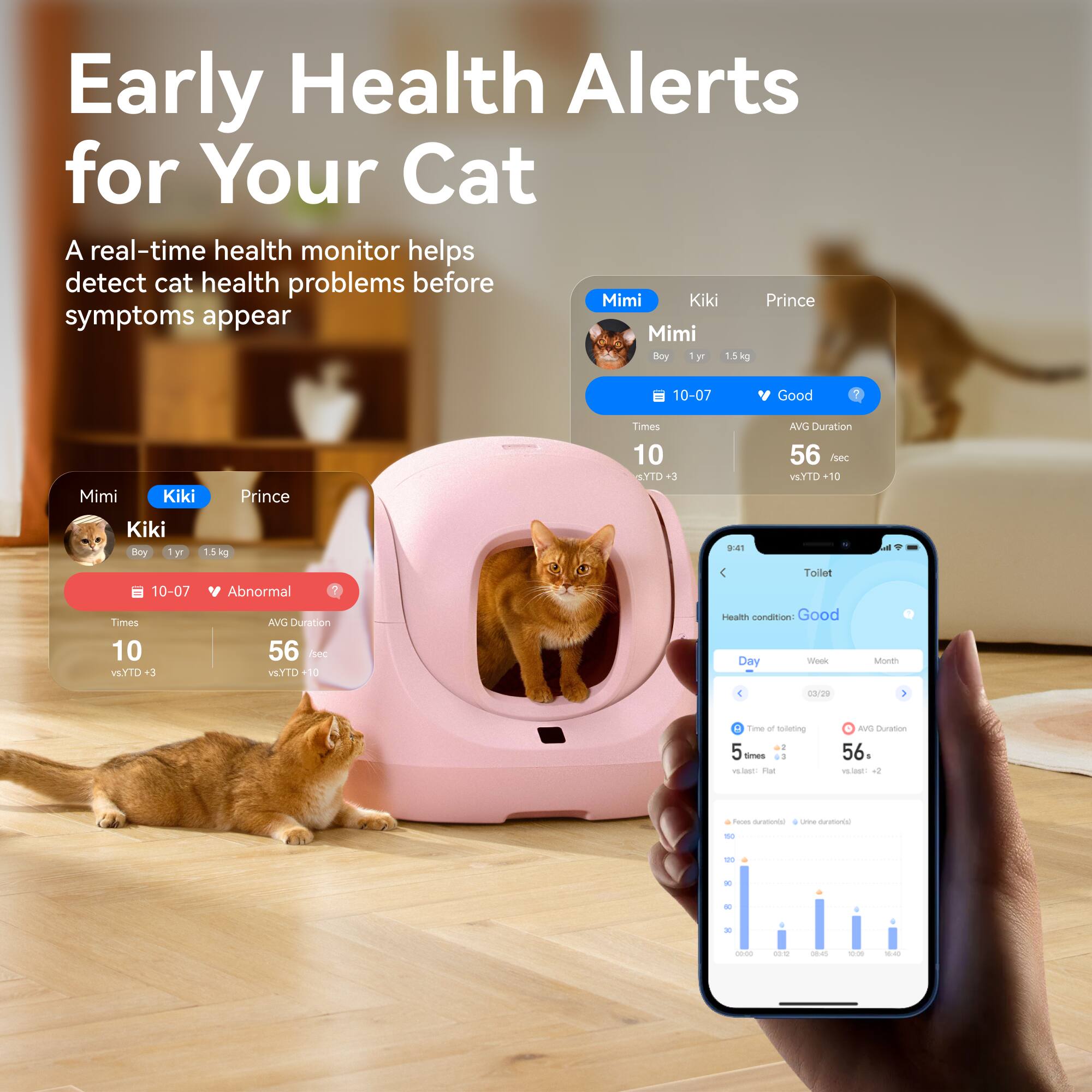Early Health Alerts for Your Cat

A real-time health monitor helps detect cat health problems before symptoms appear

Mimi Kiki Prince

Mimi Kiki Prince
Boy 1y 1.5kg
10-07
Good
Times 10
AVG Duration 56 sec
vs YTD +3

Mimi Kiki Prince
Boy 1y 1.5kg
10-07
Abnormal
Times 10
AVG Duration 56 sec
vs YTD -3

Toilet
Health condition: Good

Day Week Month
03/29

Time of toiletting
5 times
vs Last: Flat

AVG Duration
56 sec
vs Last: -2

[Graph showing data]