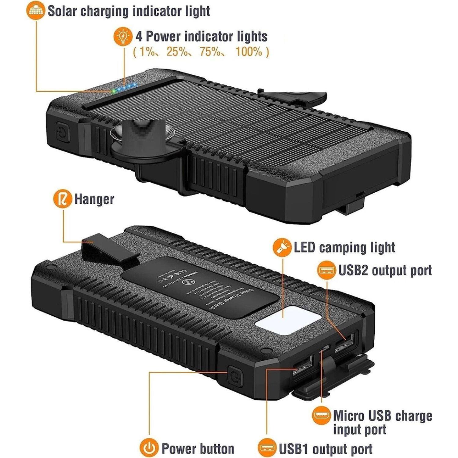 Solar charging indicator light  
4 Power indicator lights (1%, 25%, 75%, 100%)  
Hanger  
LED camping light  
USB2 output port  
Micro USB charge input port  
USB1 output port  
Power button