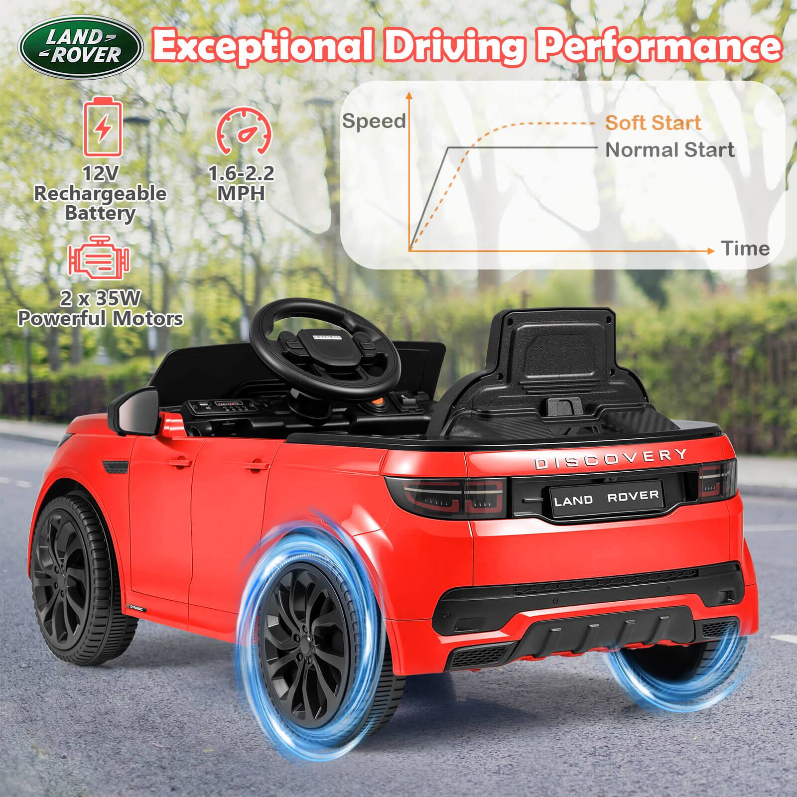 LAND ROVER  
Exceptional Driving Performance  

12V Rechargeable Battery  
1.6-2.2 MPH  
2 x 35W Powerful Motors  

Speed  
Soft Start  
Normal Start  
Time