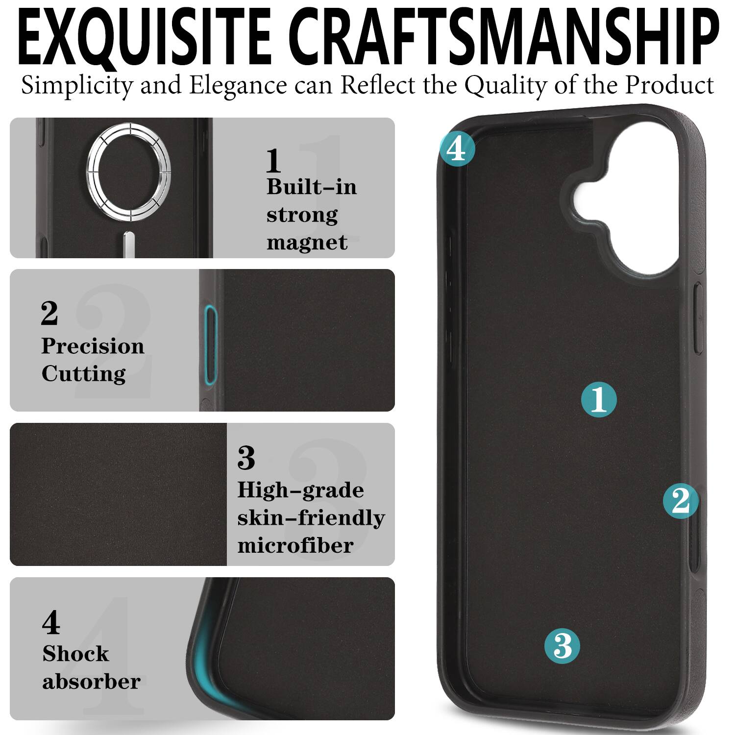 EXQUISITE CRAFTSMANSHIP  
Simplicity and Elegance can Reflect the Quality of the Product  

1. Built-in strong magnet  
2. Precision Cutting  
3. High-grade skin-friendly microfiber  
4. Shock absorber