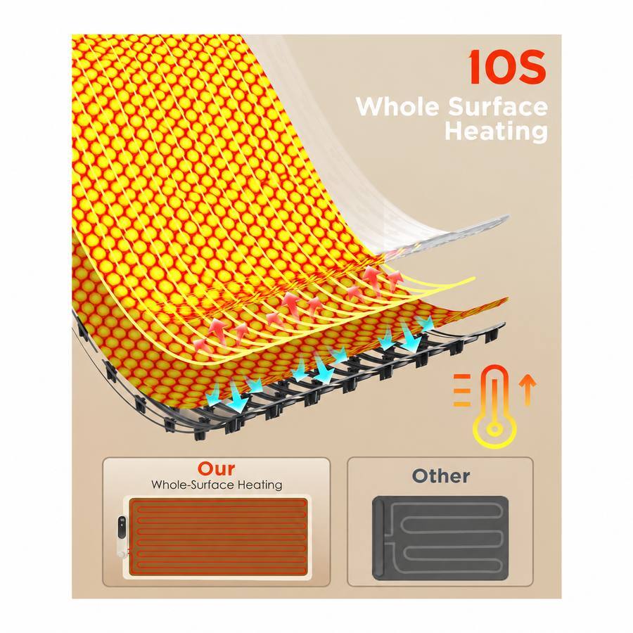 10S Whole Surface Heating

Our Whole-Surface Heating

Other