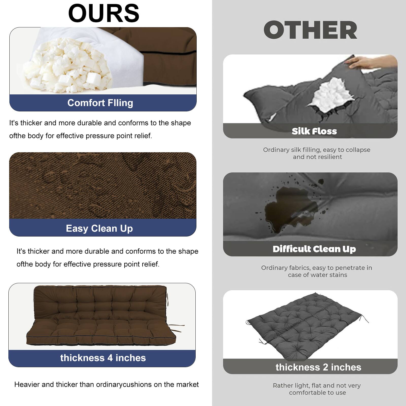 **OURS**

- **Comfort Filling**
  - It's thicker and more durable and conforms to the shape of the body for effective pressure point relief.

- **Easy Clean Up**
  - It's thicker and more durable and conforms to the shape of the body for effective pressure point relief.

- **Thickness 4 inches**
  - Heavier and thicker than ordinary cushions on the market

**OTHER**

- **Silk Floss**
  - Ordinary silk filling, easy to collapse and not resilient

- **Difficult Clean Up**
  - Ordinary fabrics, easy to penetrate in case of water stains

- **Thickness 2 inches**
  - Rather light, flat and not very comfortable to use