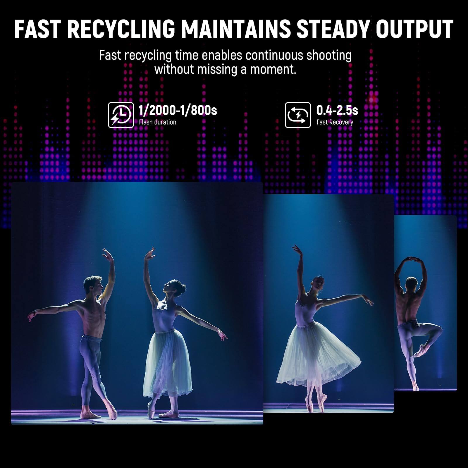FAST RECYCLING MAINTAINS STEADY OUTPUT

Fast recycling time enables continuous shooting without missing a moment.

1/2000-1/800s
Flash duration

0.4-2.5s
Fast Recovery