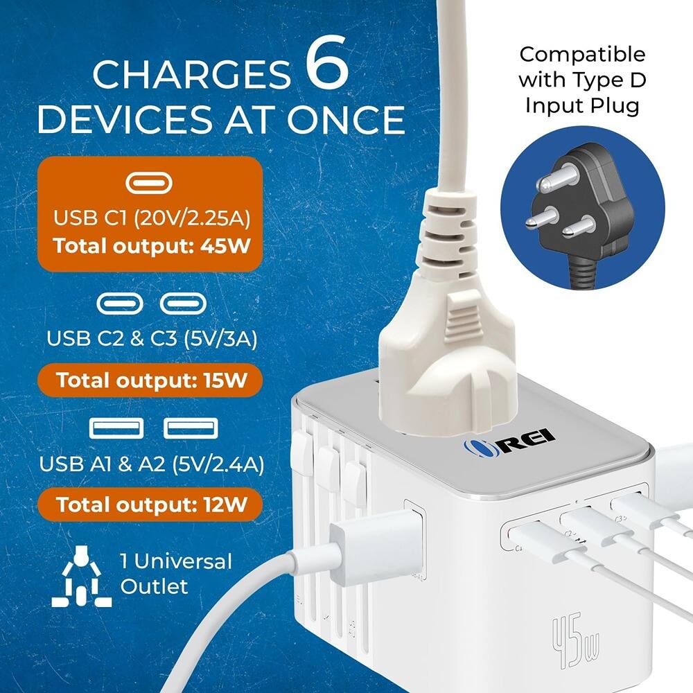 CHARGES 6 DEVICES AT ONCE

Compatible with Type D Input Plug

USB C1 (20V/2.25A)  
Total output: 45W

USB C2 & C3 (5V/3A)  
Total output: 15W

USB A1 & A2 (5V/2.4A)  
Total output: 12W

1 Universal Outlet