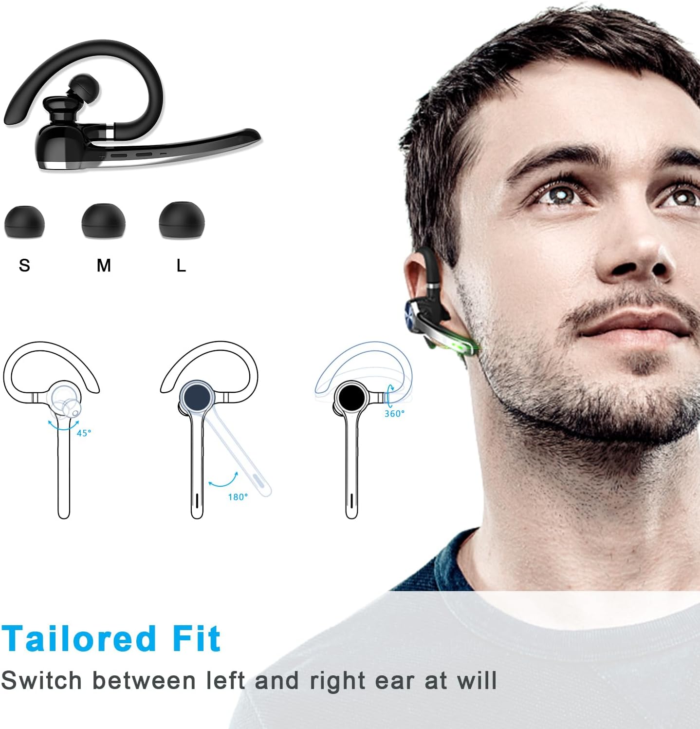 Tailored Fit  
Switch between left and right ear at will  

S M L  

45°  
180°  
360°