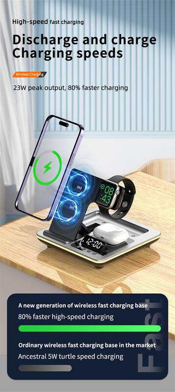 High-speed fast charging  
Discharge and charge  
Charging speeds  

Wireless Charging  
23W peak output, 80% faster charging  

A new generation of wireless fast charging base  
80% faster high-speed charging  

Ordinary wireless fast charging base in the market  
Ancestral 5W turtle speed charging