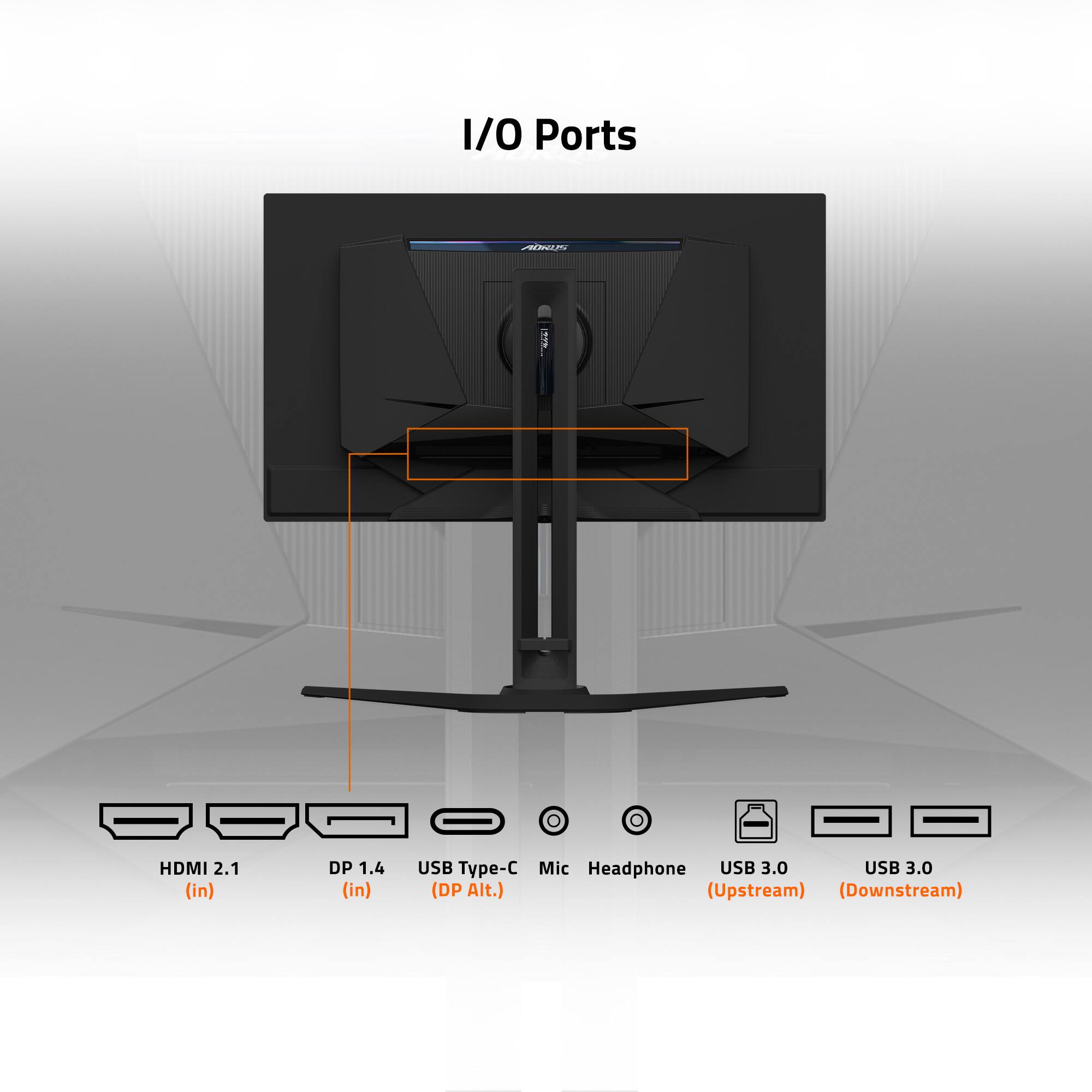 I/O Ports  
- HDMI 2.1 (in)  
- DP 1.4 (in)  
- USB Type-C (DP Alt.)  
- Mic  
- Headphone  
- USB 3.0 (Upstream)  
- USB 3.0 (Downstream)