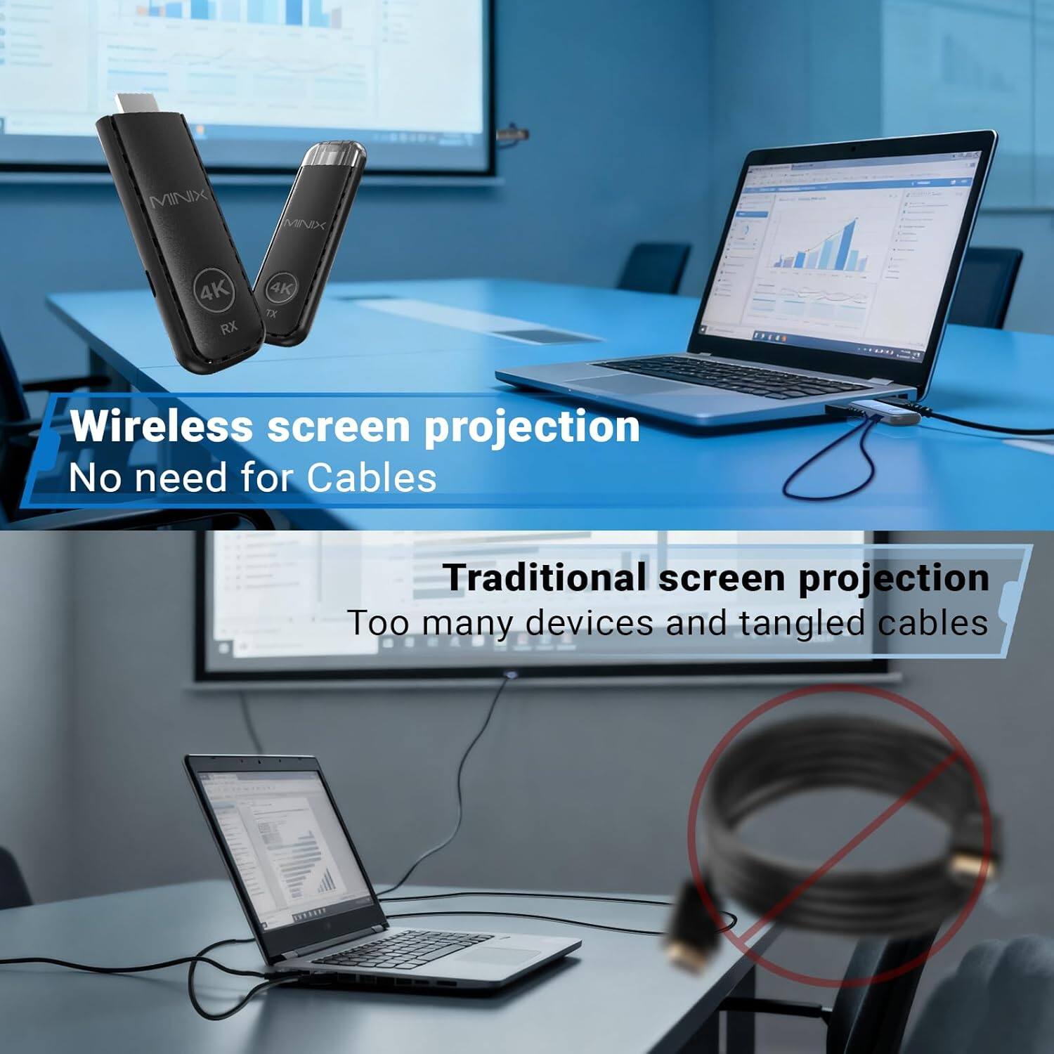 MINIX MINX 4K RX 4K TX

Wireless screen projection  
No need for Cables

Traditional screen projection  
Too many devices and tangled cables