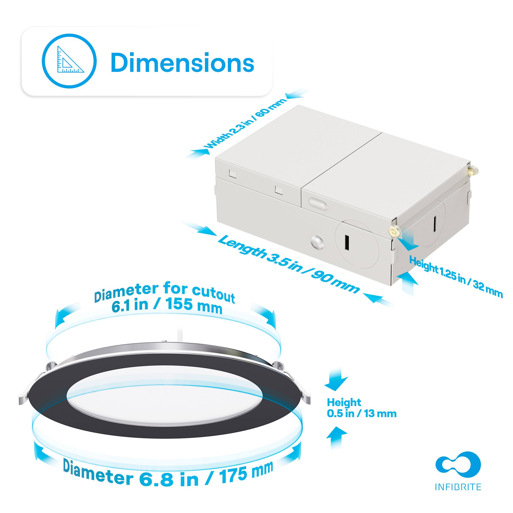 Dimensions

- Width: 23 in / 580 mm
- Length: 3.5 in / 90 mm
- Height: 1.25 in / 32 mm
- Diameter for cutout: 6.1 in / 155 mm
- Diameter: 6.8 in / 175 mm
- Height: 0.5 in / 13 mm

INFIBRITE
