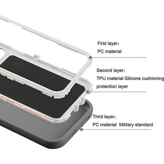 First layer: PC material
Second layer: TPU material Silicone cushioning protection layer
Third layer: PC material Military standard