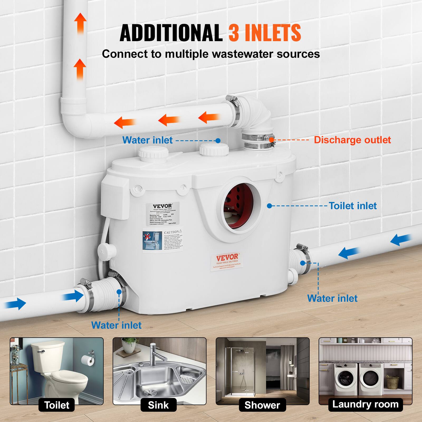 ADDITIONAL 3 INLETS  
Connect to multiple wastewater sources

Water inlet  
Discharge outlet  
Toilet inlet  
Water inlet  
Water inlet  

Toilet  
Sink  
Shower  
Laundry room