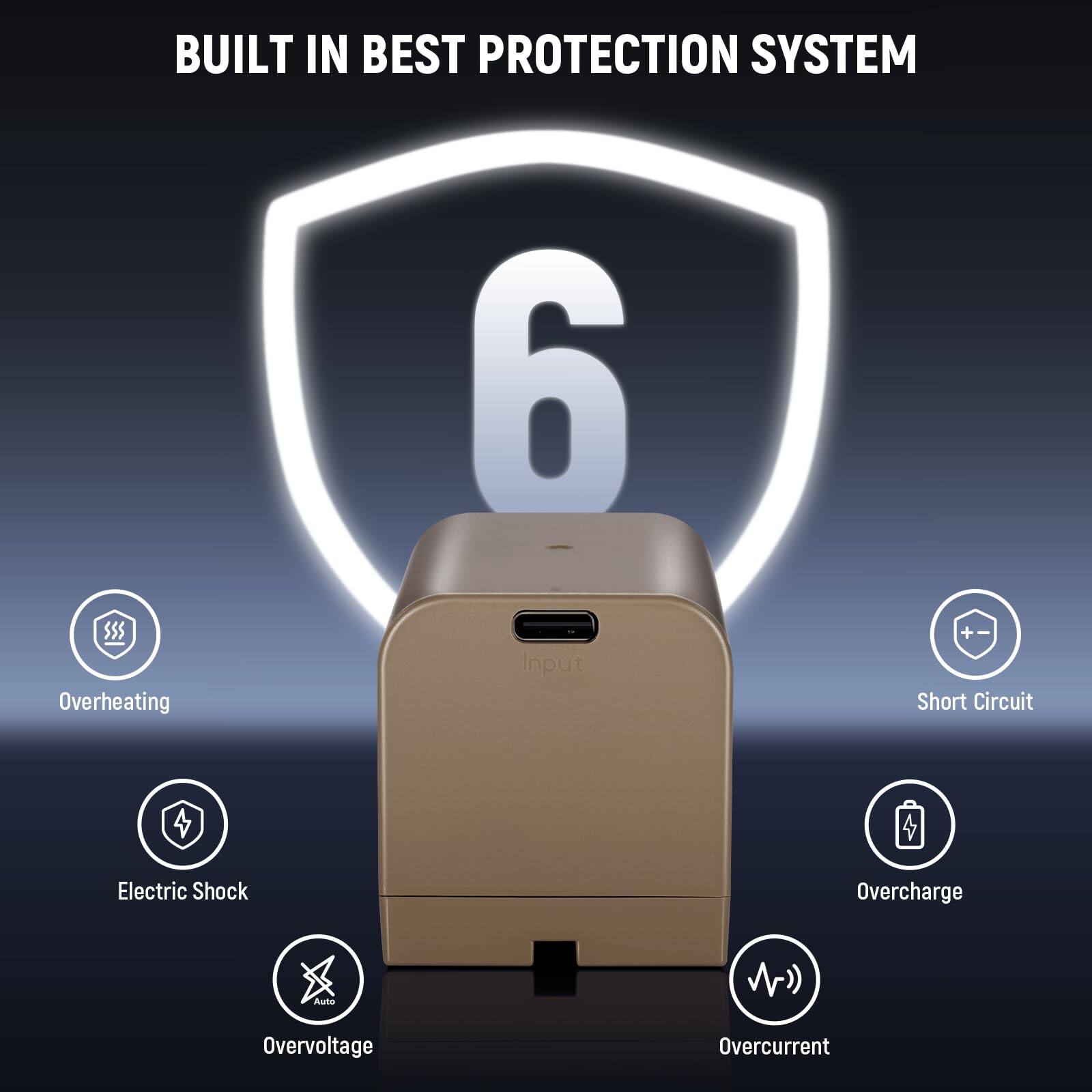 BUILT IN BEST PROTECTION SYSTEM

6

- Overheating
- Short Circuit
- Electric Shock
- Overcharge
- Overvoltage
- Overcurrent