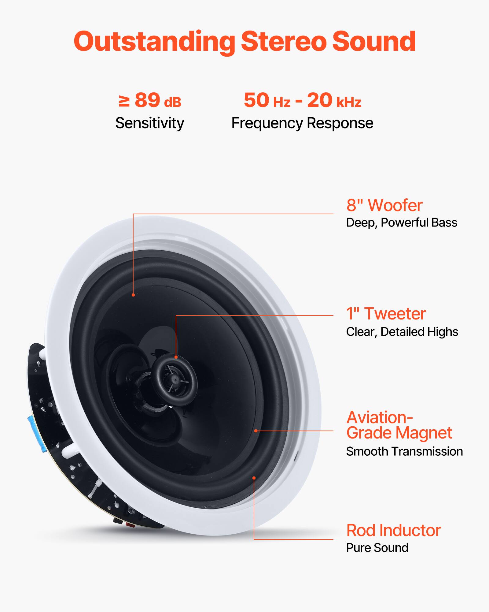 Outstanding Stereo Sound

- ≥ 89 dB Sensitivity
- 50 Hz - 20 kHz Frequency Response

- 8" Woofer: Deep, Powerful Bass
- 1" Tweeter: Clear, Detailed Highs

- Aviation-Grade Magnet: Smooth Transmission
- Rod Inductor: Pure Sound