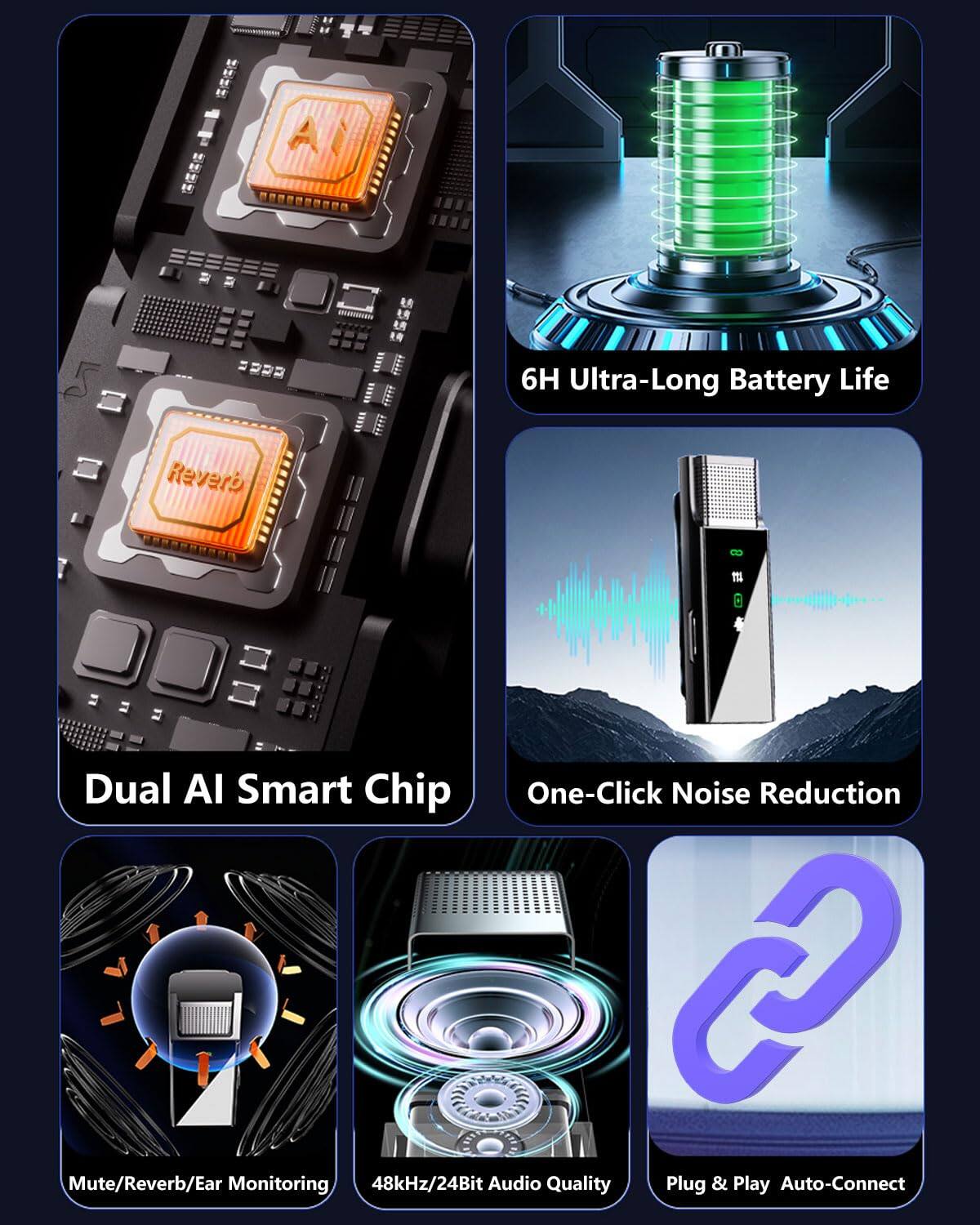 - 6H Ultra-Long Battery Life
- Dual AI Smart Chip
- One-Click Noise Reduction
- Mute/Reverb/Ear Monitoring
- 48kHz/24Bit Audio Quality
- Plug & Play Auto-Connect