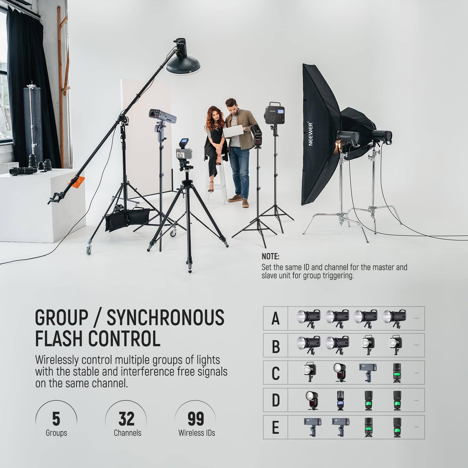 GROUP / SYNCHRONOUS FLASH CONTROL

Wirelessly control multiple groups of lights with the stable and interference-free signals on the same channel.

5 Groups  
32 Channels  
99 Wireless IDs

NOTE:  
Set the same ID and channel for the master and slave unit for group triggering.

A  
B  
C  
D  
E