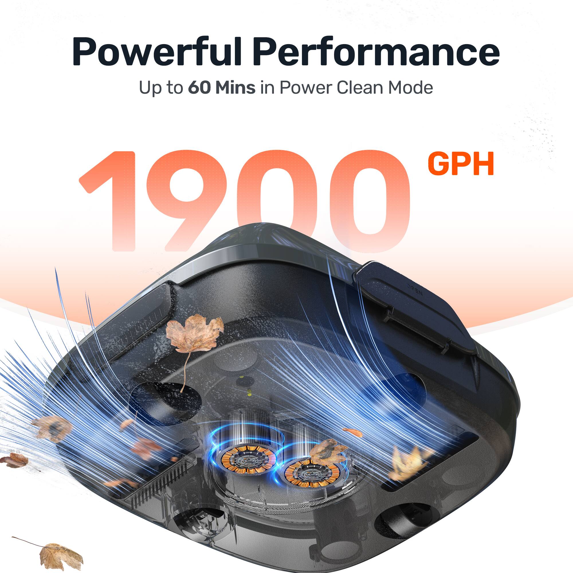 Powerful Performance  
Up to 60 Mins in Power Clean Mode  
1900 GPH