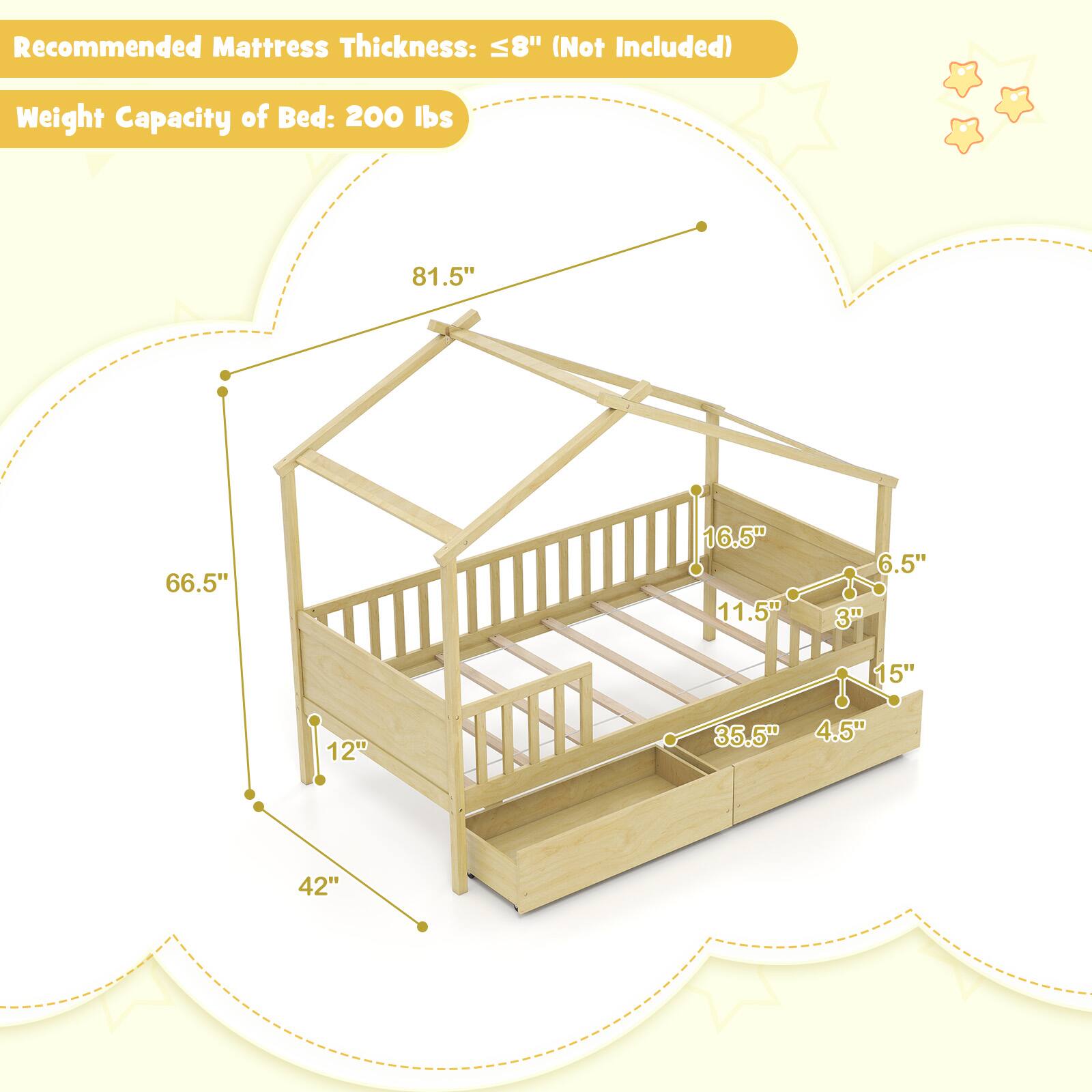 Recommended Mattress Thickness: ≤8" (Not Included)  
Weight Capacity of Bed: 200 lbs  

81.5"  
66.5"  
42"  
16.5"  
12"  
11.5"  
6.5"  
3"  
15"  
35.5"  
4.5"  
42"