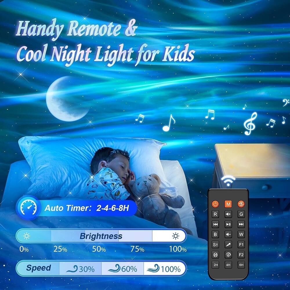Handy Remote & Cool Night Light for Kids

Auto Timer: 2-4-6-8H

Brightness: 0% 25% 50% 75% 100%

Speed: 30% 60% 100%

2H 4H 6H