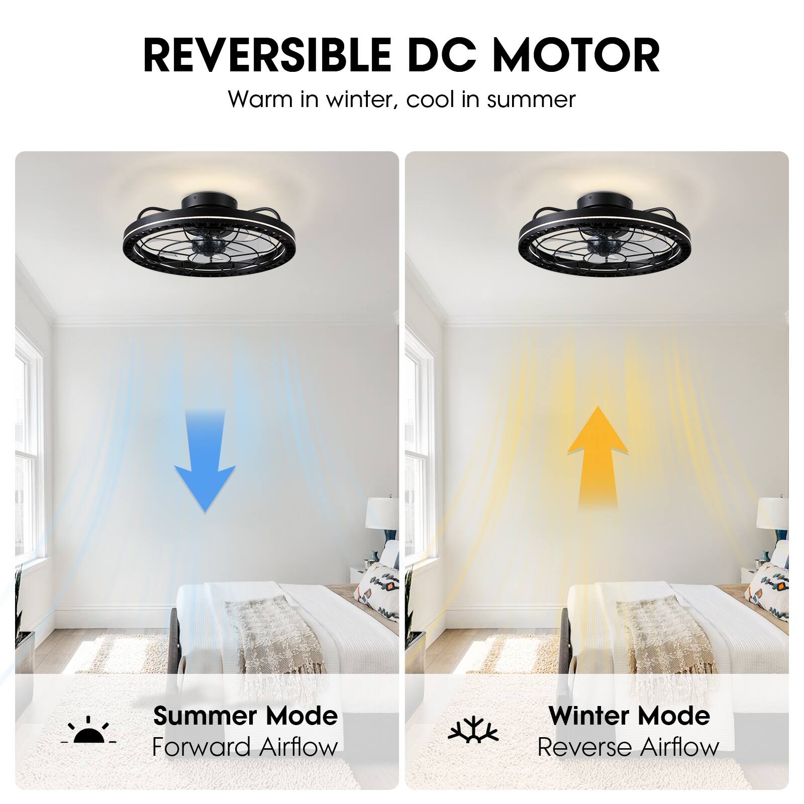 REVERSIBLE DC MOTOR  
Warm in winter, cool in summer  

Summer Mode  
Forward Airflow  

Winter Mode  
Reverse Airflow