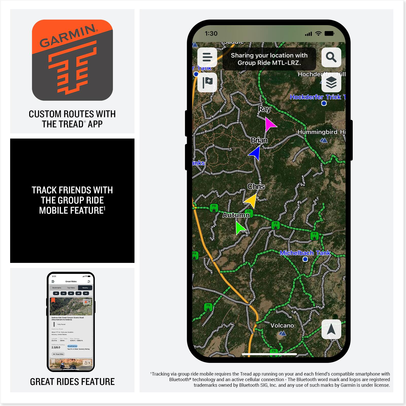 GARMIN

1:30  
Sharing your location with Group Ride MTL-LRZ.

CUSTOM ROUTES WITH THE TREAD™ APP

TRACK FRIENDS WITH THE GROUP RIDE MOBILE FEATURE

GREAT RIDES FEATURE

"Tracking via group ride mobile requires the Tread app running on your and each friend's compatible smartphone with Bluetooth® technology and an active cellular connection. The Bluetooth® word mark and logos are registered trademarks owned by Bluetooth SIG, Inc. and any use of such marks by Garmin is under license."