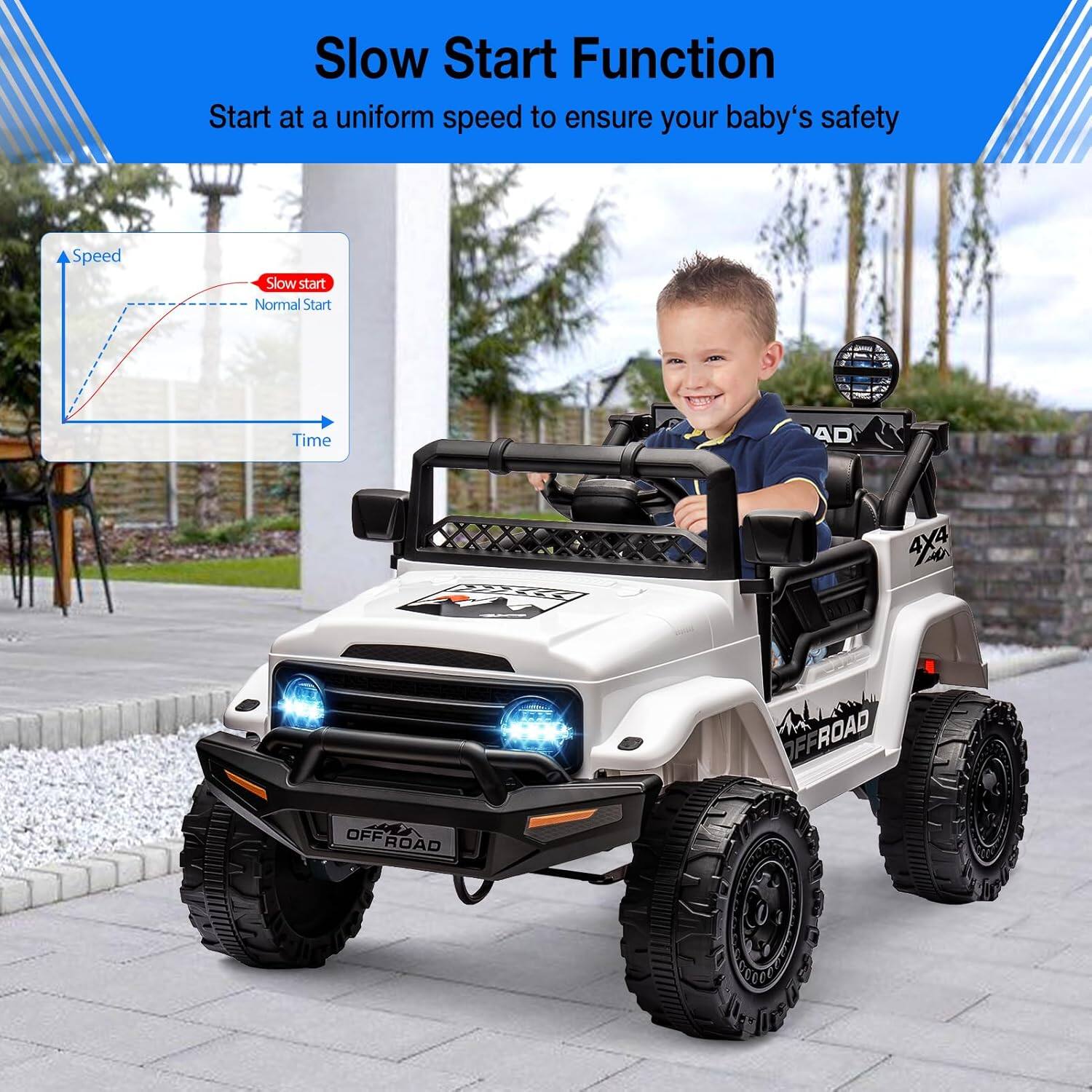 Slow Start Function  
Start at a uniform speed to ensure your baby's safety  

Speed  
Slow start  
Normal Start  

Time  

4X4  
Ti  
FFROAD  
OFFROAD  
OFF