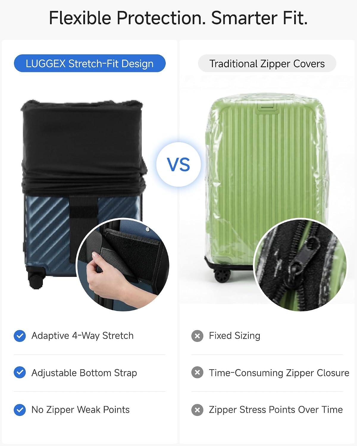 Flexible Protection. Smarter Fit.

LUGGEX Stretch-Fit Design

Traditional Zipper Covers

VS

Adaptive 4-Way Stretch
Adjustable Bottom Strap
No Zipper Weak Points

Fixed Sizing
Time-Consuming Zipper Closure
Zipper Stress Points Over Time