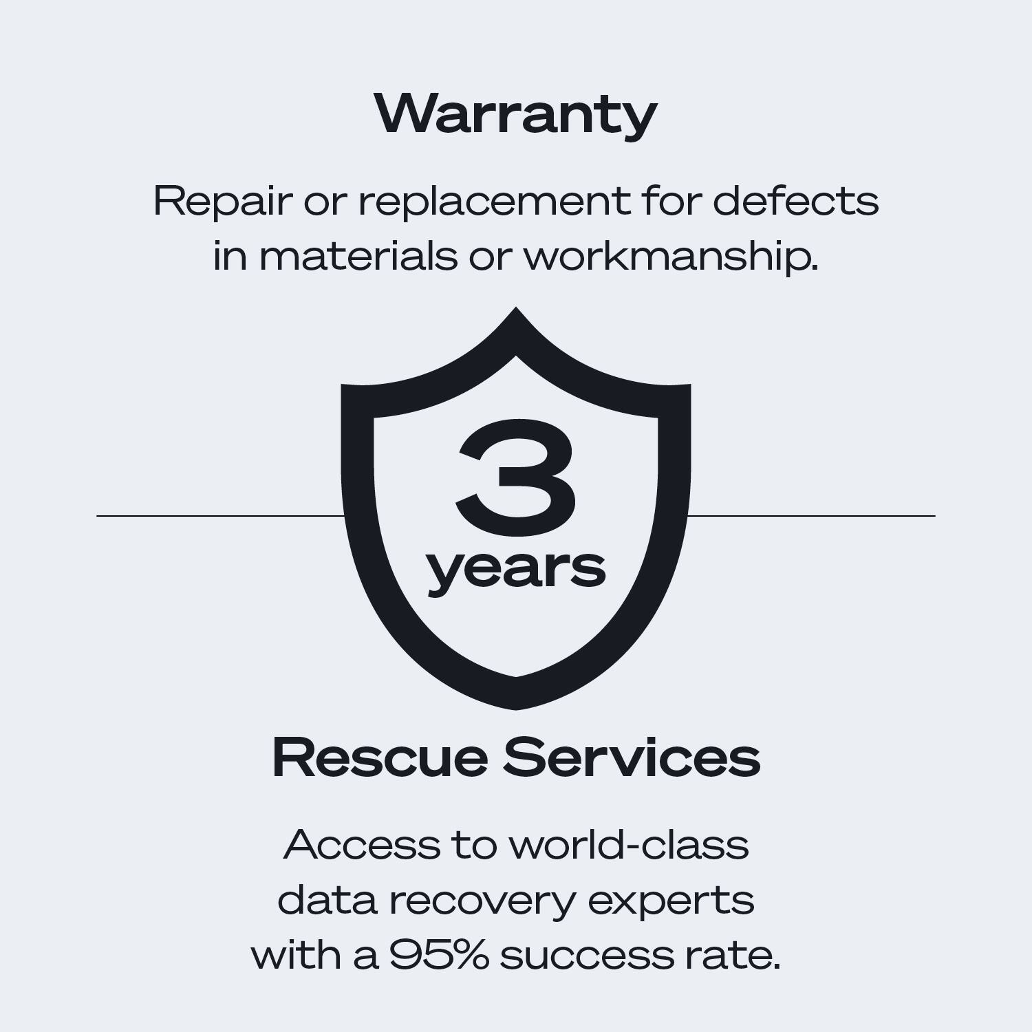 Warranty  
Repair or replacement for defects in materials or workmanship.  

3 years  

Rescue Services  
Access to world-class data recovery experts with a 95% success rate.