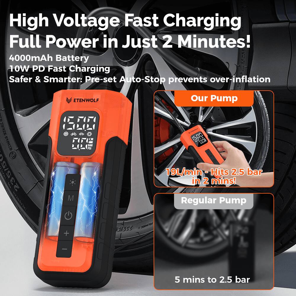 High Voltage Fast Charging Full Power in Just 2 Minutes!  
4000mAh Battery  
10W PD Fast Charging  
Safer & Smarter: Pre-set Auto-Stop prevents over-inflation  

ETENWOLF  

Our Pump  
19L/min - Hits 2.5 bar in 2 mins!  

Regular Pump  
5 mins to 2.5 bar