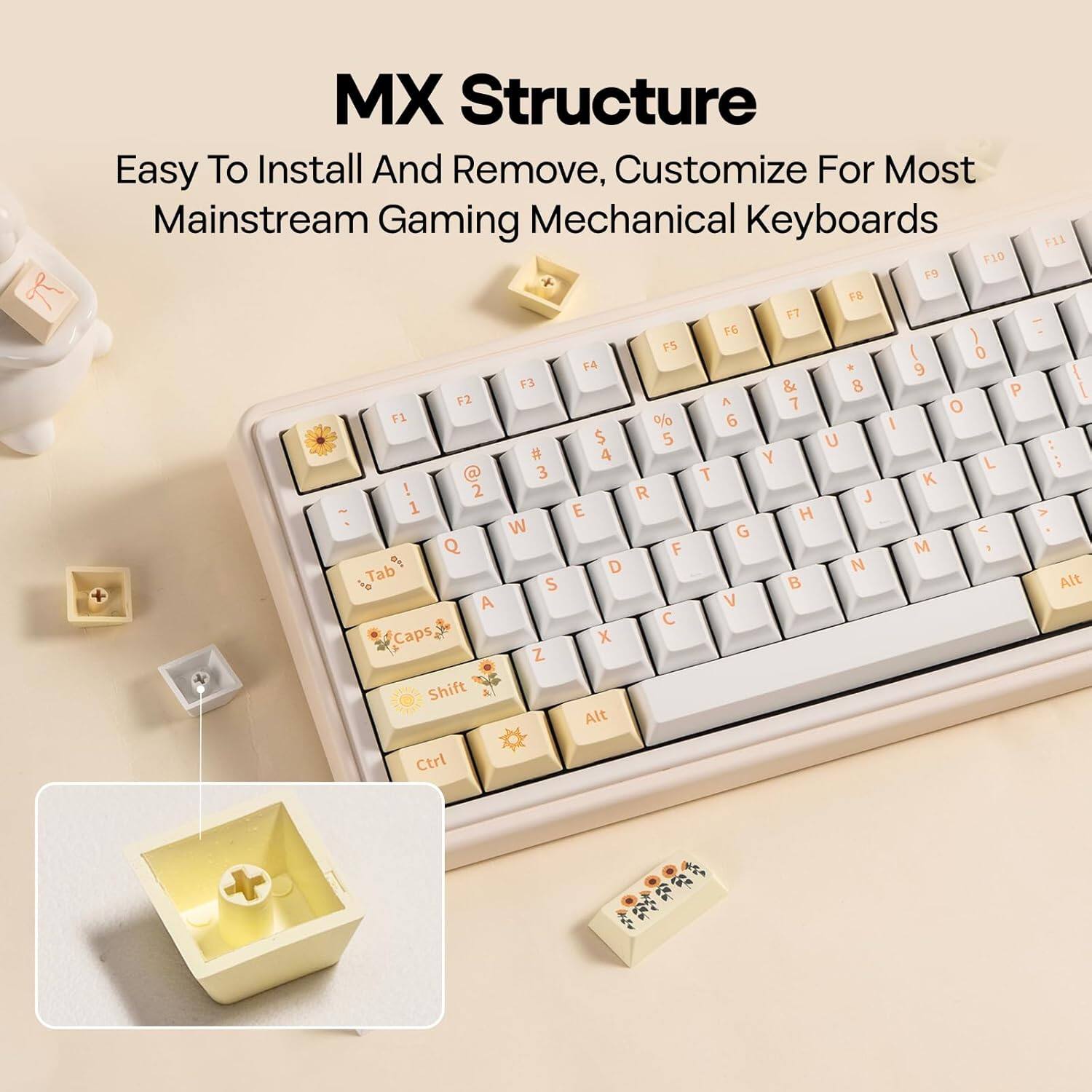 MX Structure

Easy To Install And Remove, Customize For Most Mainstream Gaming Mechanical Keyboards