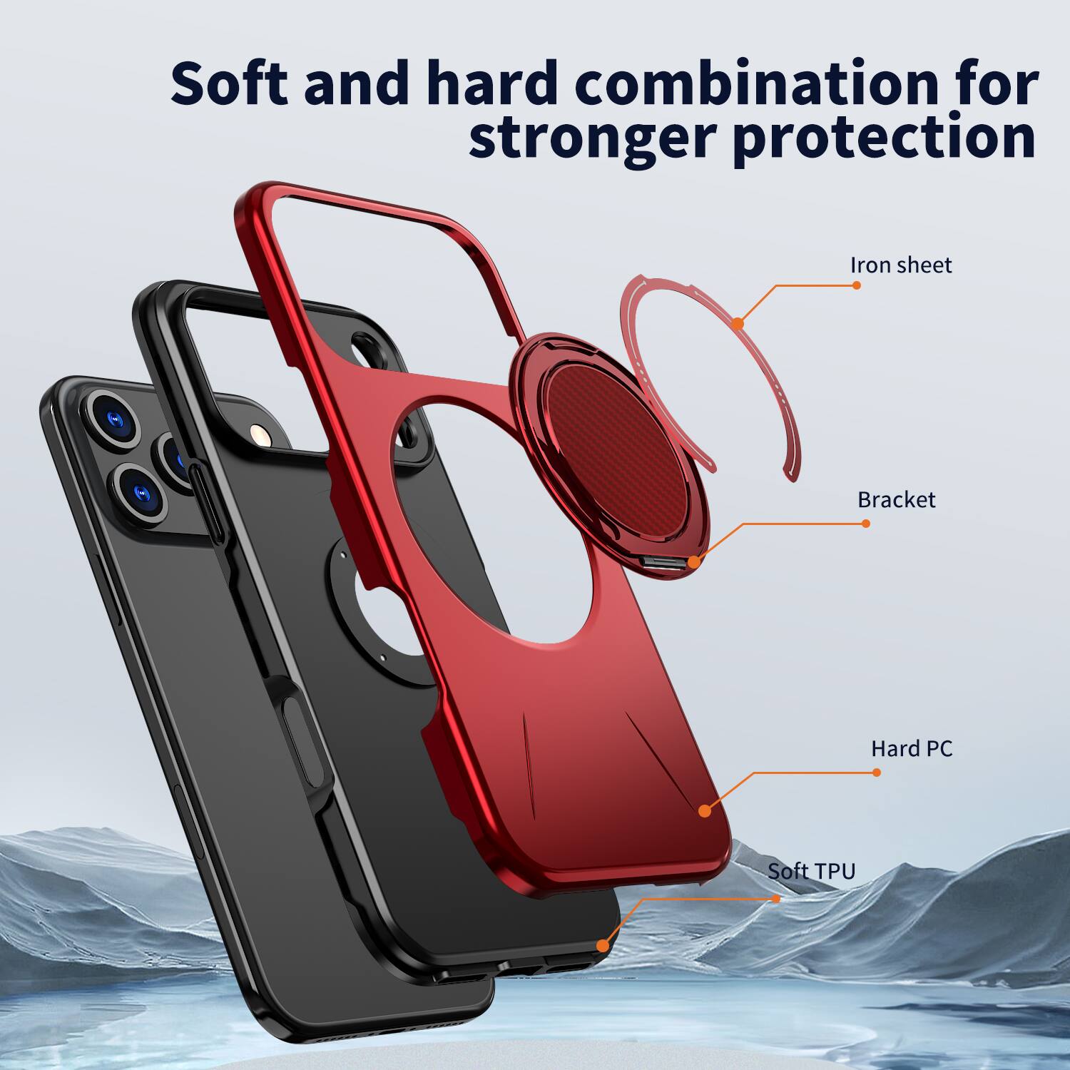 Soft and hard combination for stronger protection  
Iron sheet  
Bracket  
Hard PC  
Soft TPU